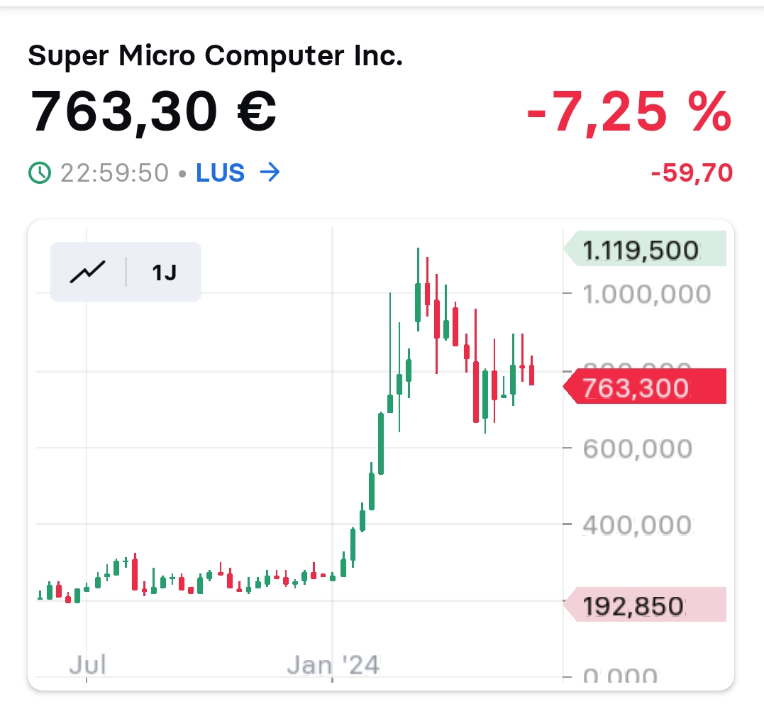 2024-QV-GDAXi-DJ-GOLD-EURUSD-JPY 1432007