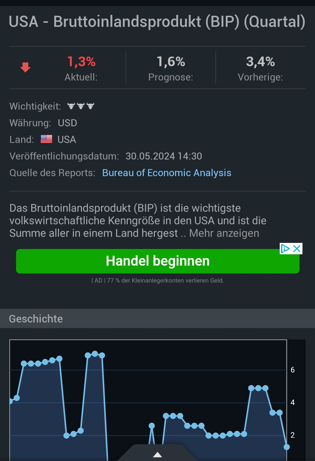 2024-QV-GDAXi-DJ-GOLD-EURUSD-JPY 1432146