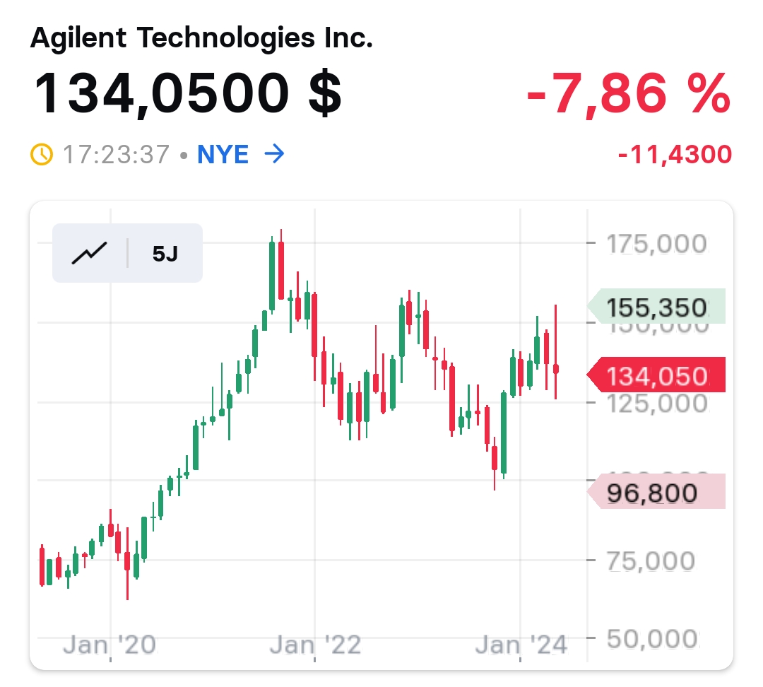 2024-QV-GDAXi-DJ-GOLD-EURUSD-JPY 1432159