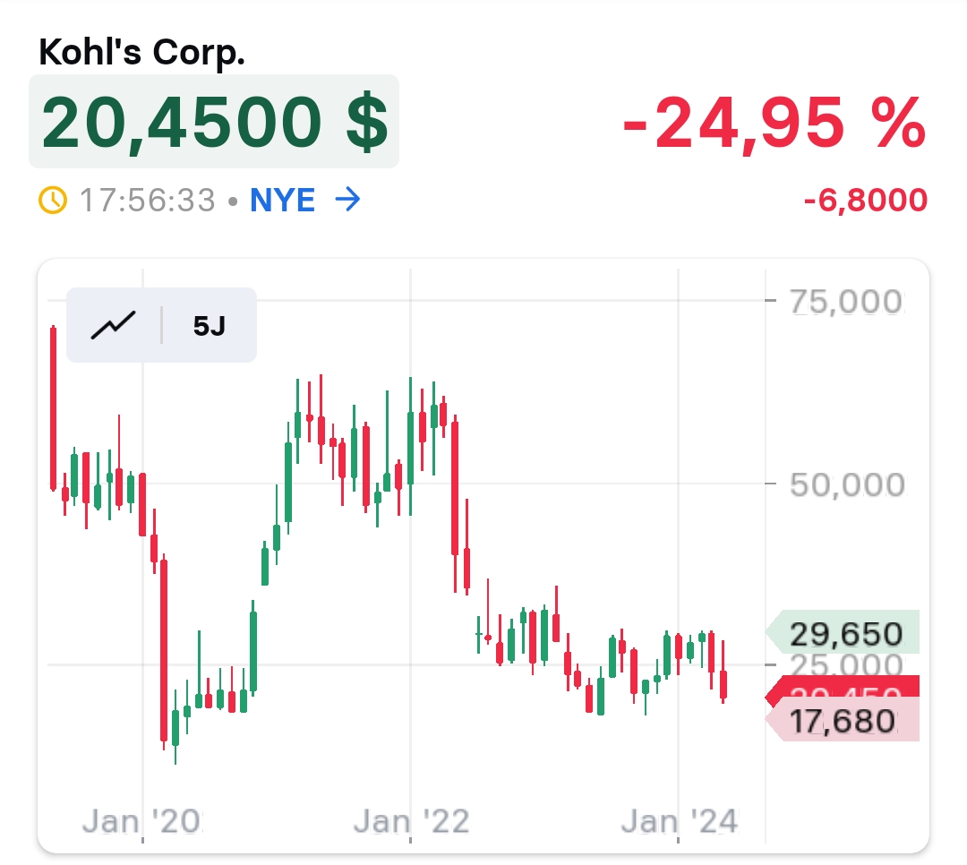 2024-QV-GDAXi-DJ-GOLD-EURUSD-JPY 1432165