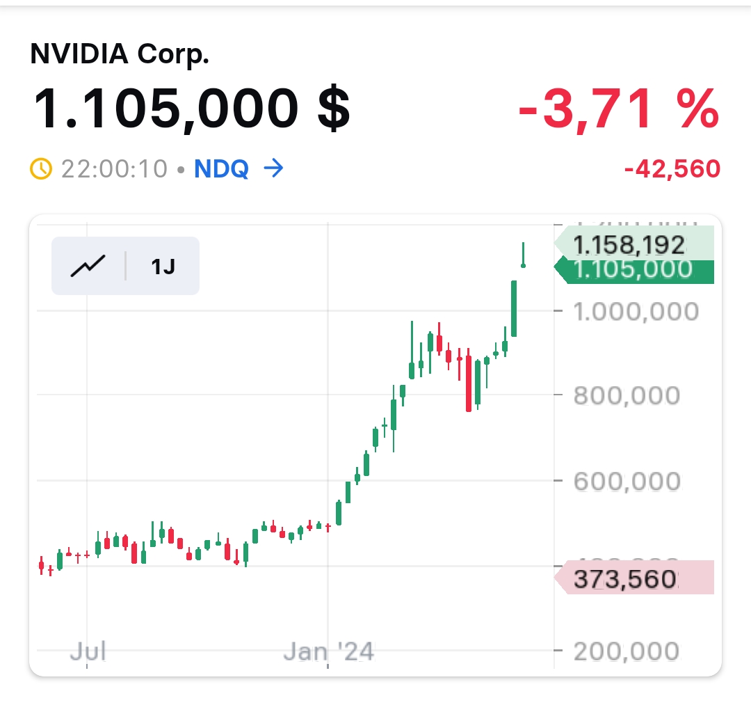 2024-QV-GDAXi-DJ-GOLD-EURUSD-JPY 1432178