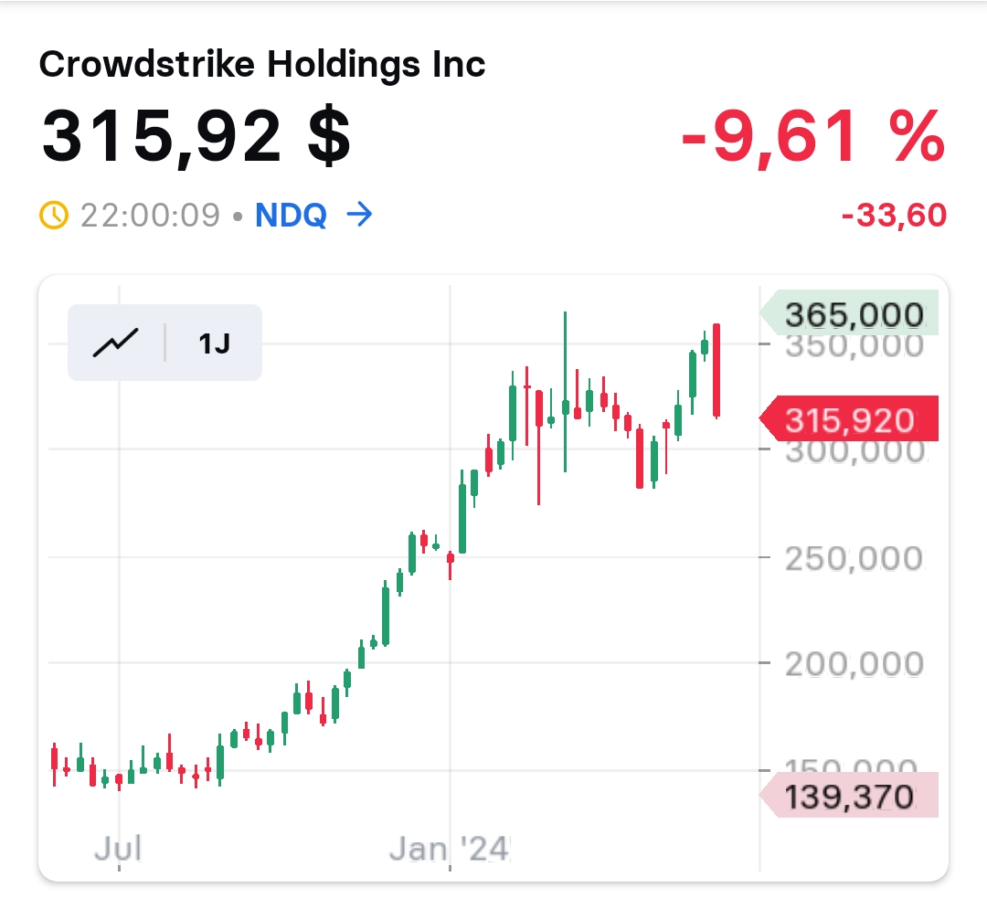 2024-QV-GDAXi-DJ-GOLD-EURUSD-JPY 1432181