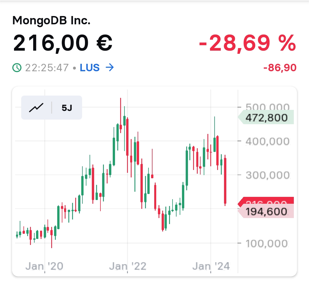 2024-QV-GDAXi-DJ-GOLD-EURUSD-JPY 1432182
