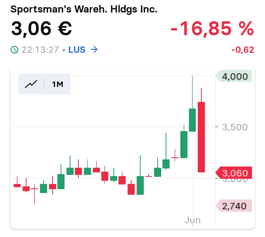 2024-QV-GDAXi-DJ-GOLD-EURUSD-JPY 1432830