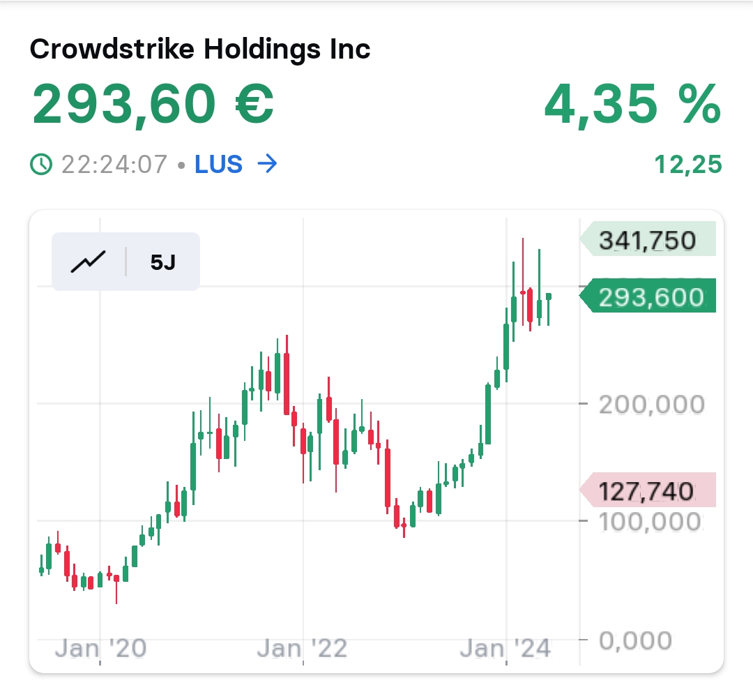 2024-QV-GDAXi-DJ-GOLD-EURUSD-JPY 1432831