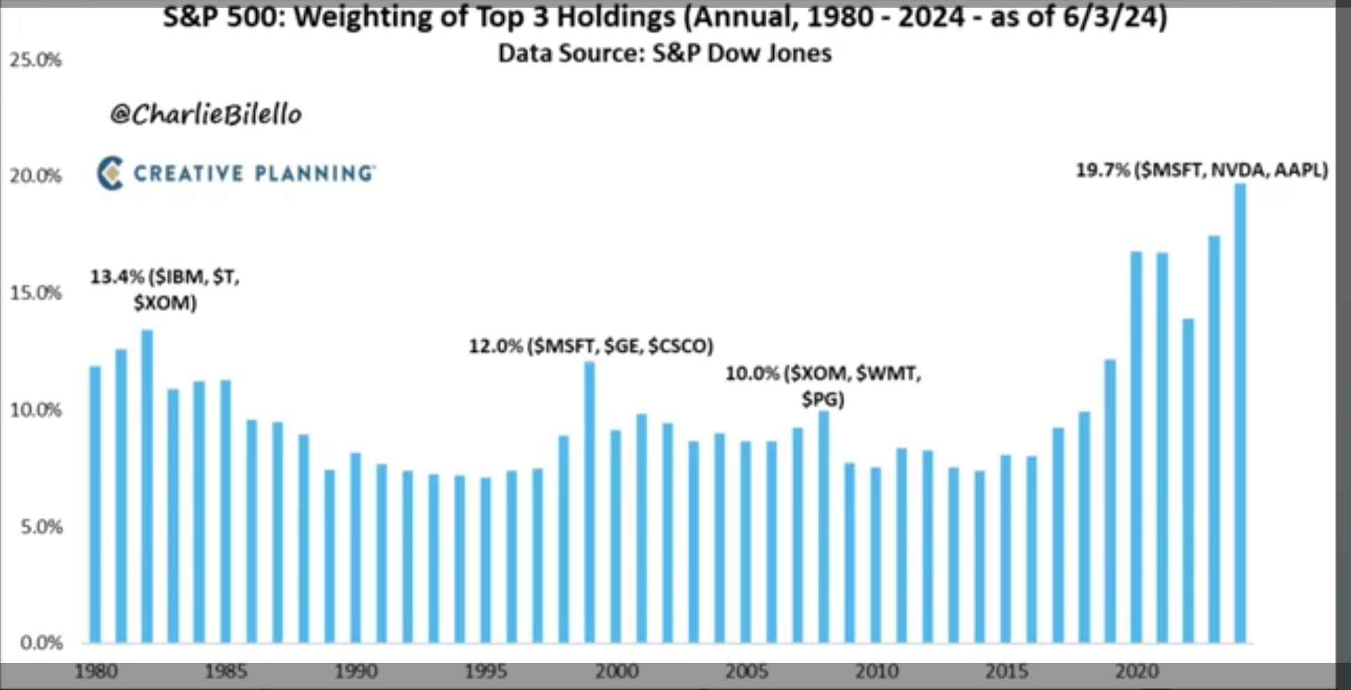2024-QV-GDAXi-DJ-GOLD-EURUSD-JPY 1433055