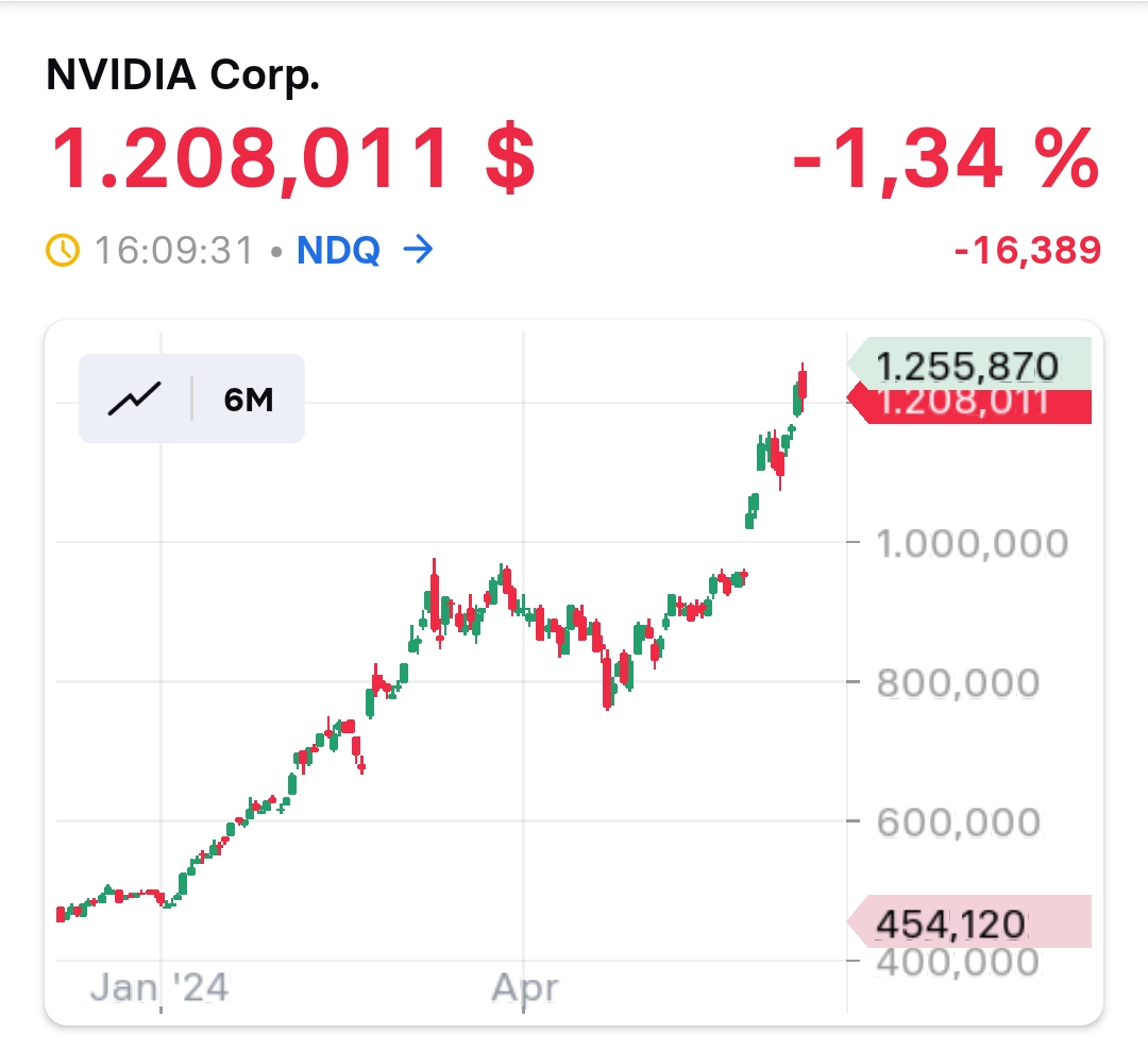 2024-QV-GDAXi-DJ-GOLD-EURUSD-JPY 1433190