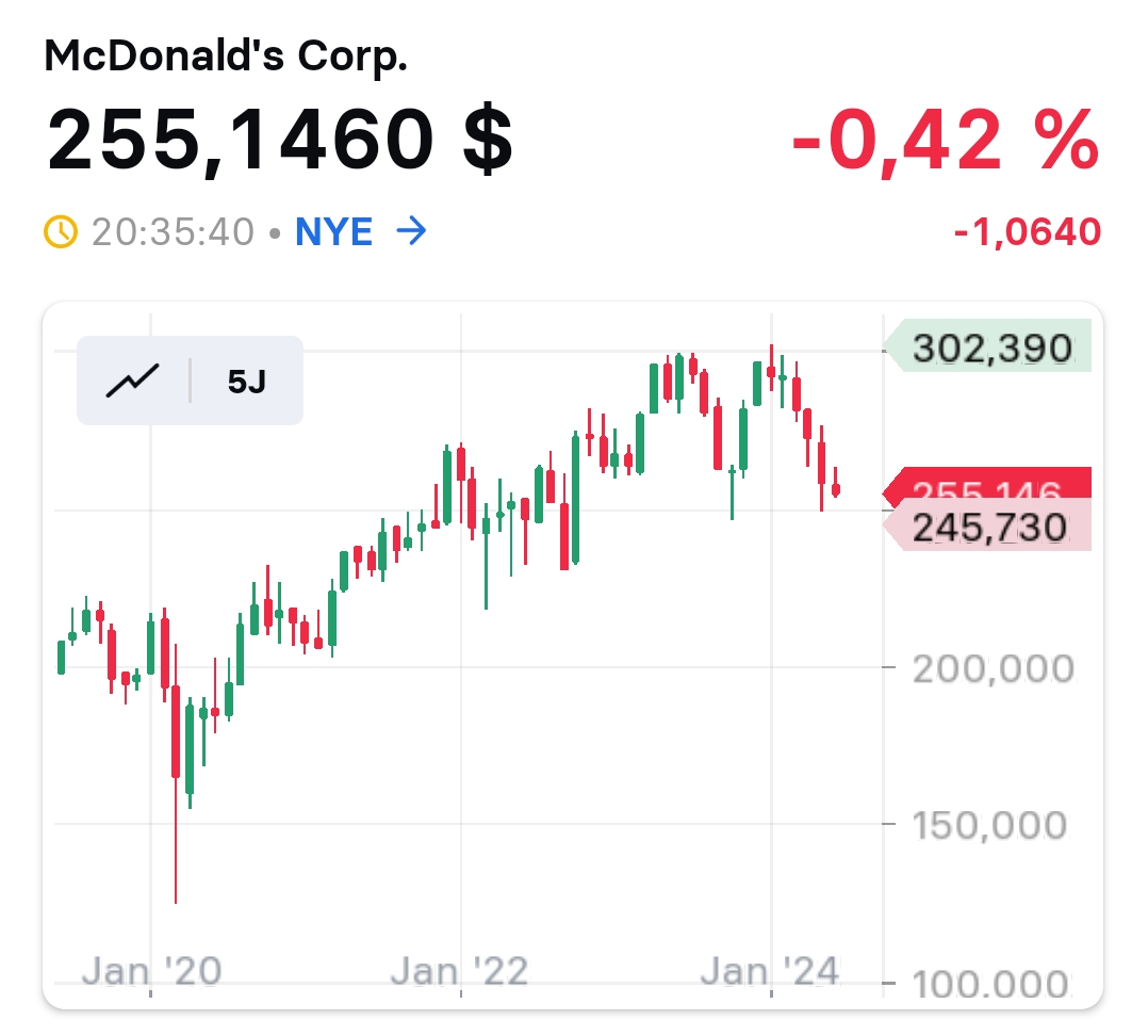 2024-QV-GDAXi-DJ-GOLD-EURUSD-JPY 1433713