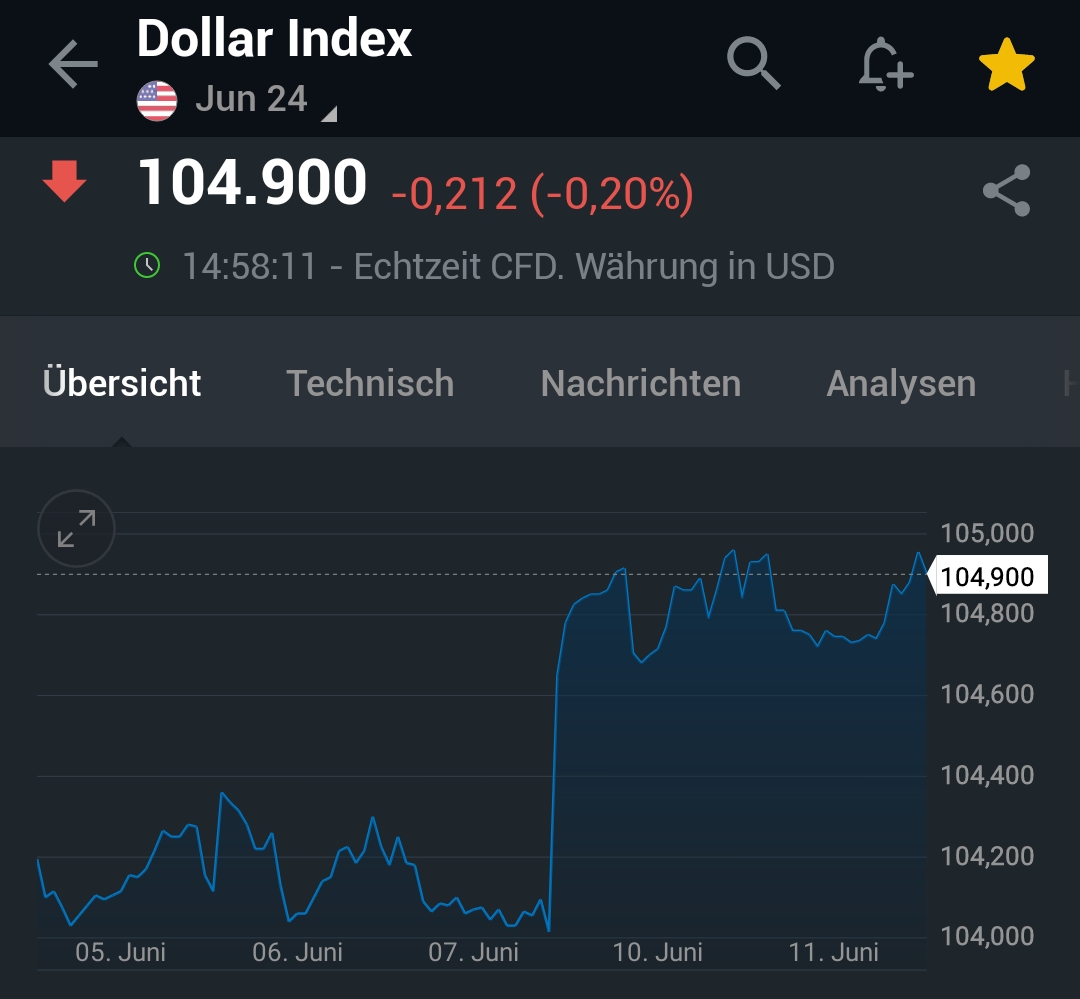 2024-QV-GDAXi-DJ-GOLD-EURUSD-JPY 1433877