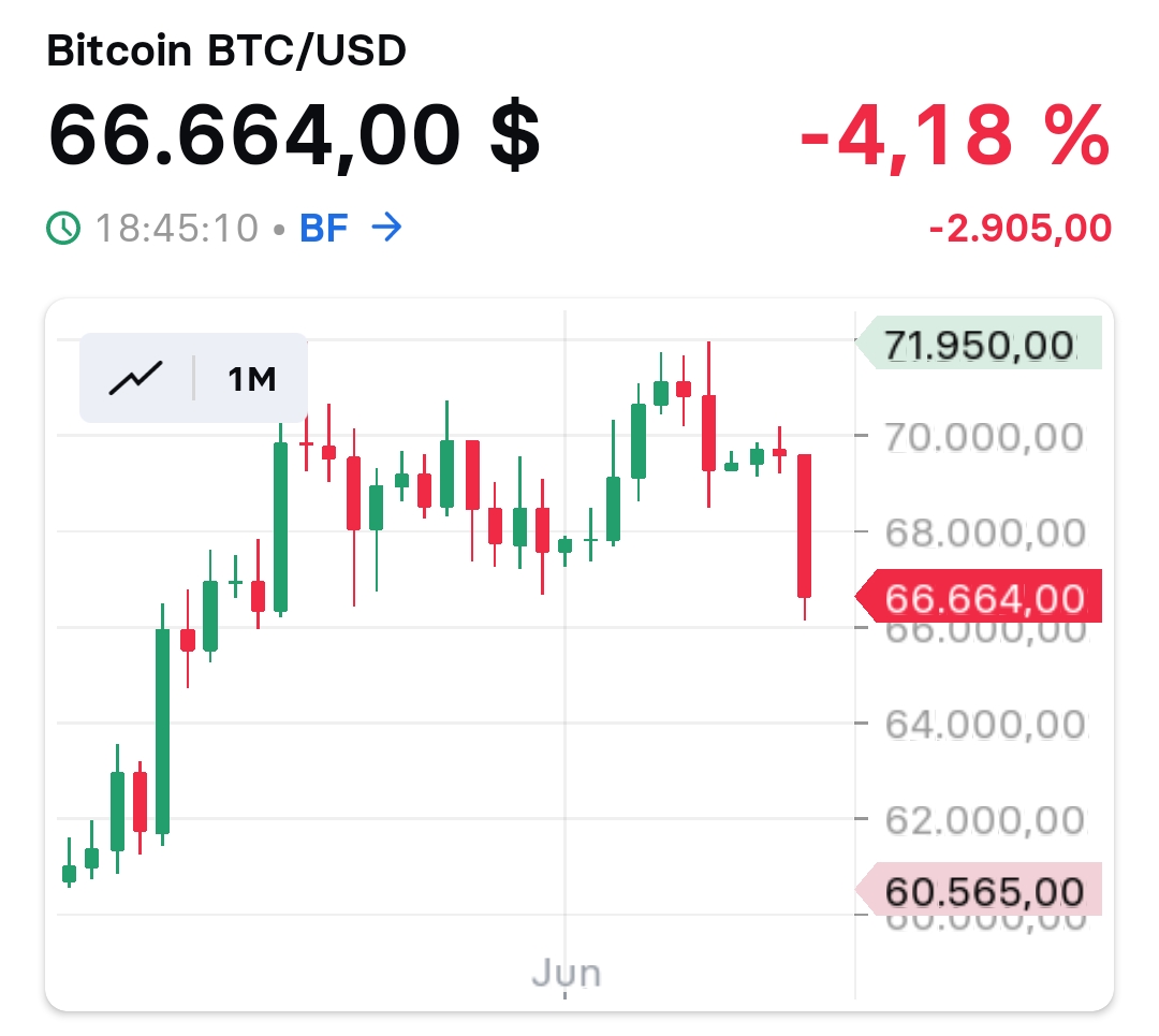 2024-QV-GDAXi-DJ-GOLD-EURUSD-JPY 1433900