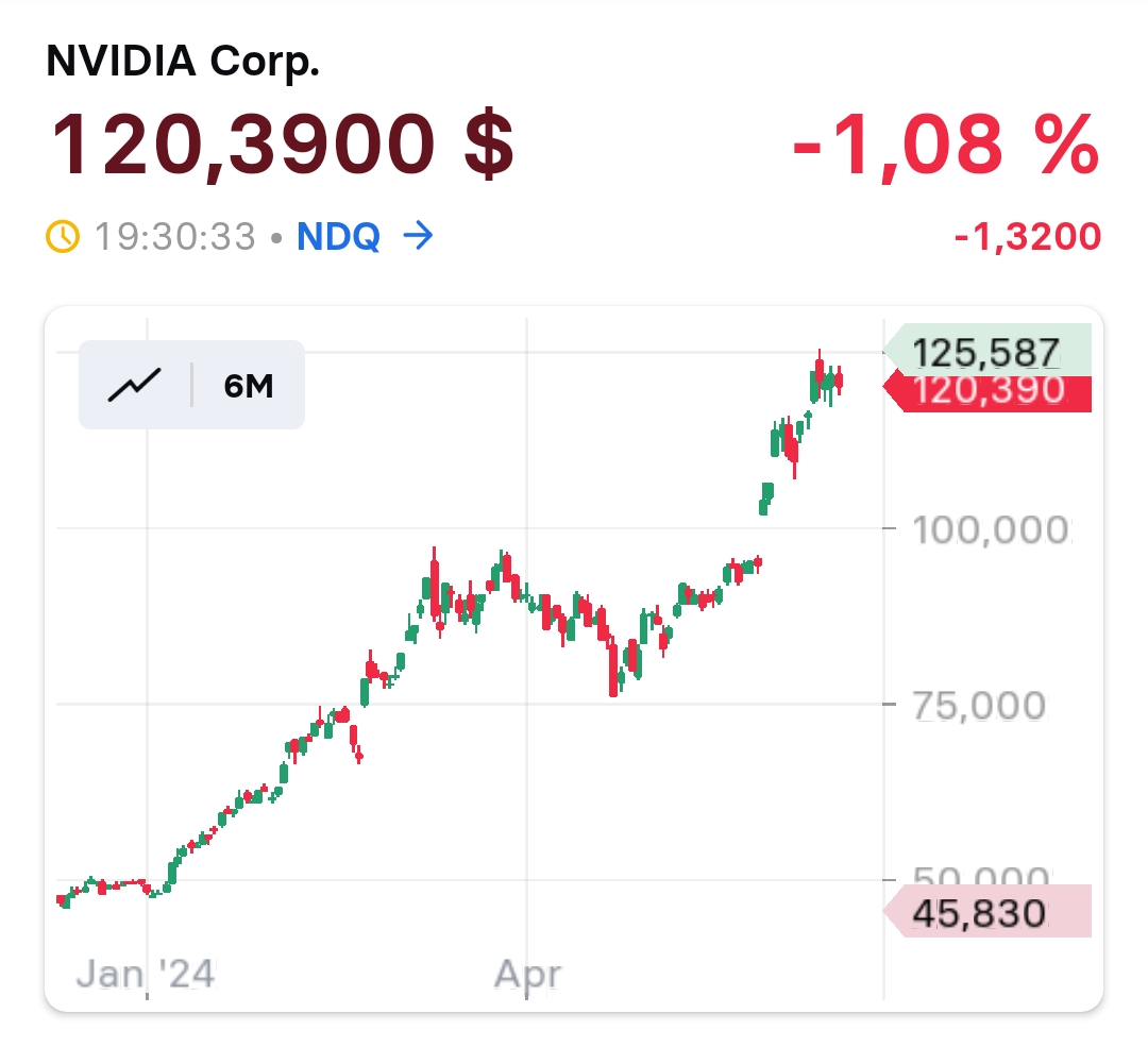 2024-QV-GDAXi-DJ-GOLD-EURUSD-JPY 1433902