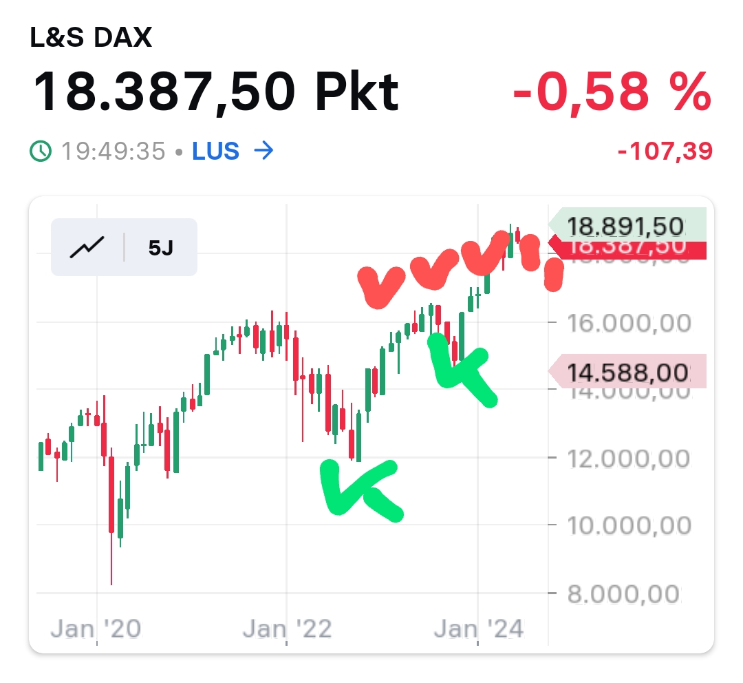 2024-QV-GDAXi-DJ-GOLD-EURUSD-JPY 1433904