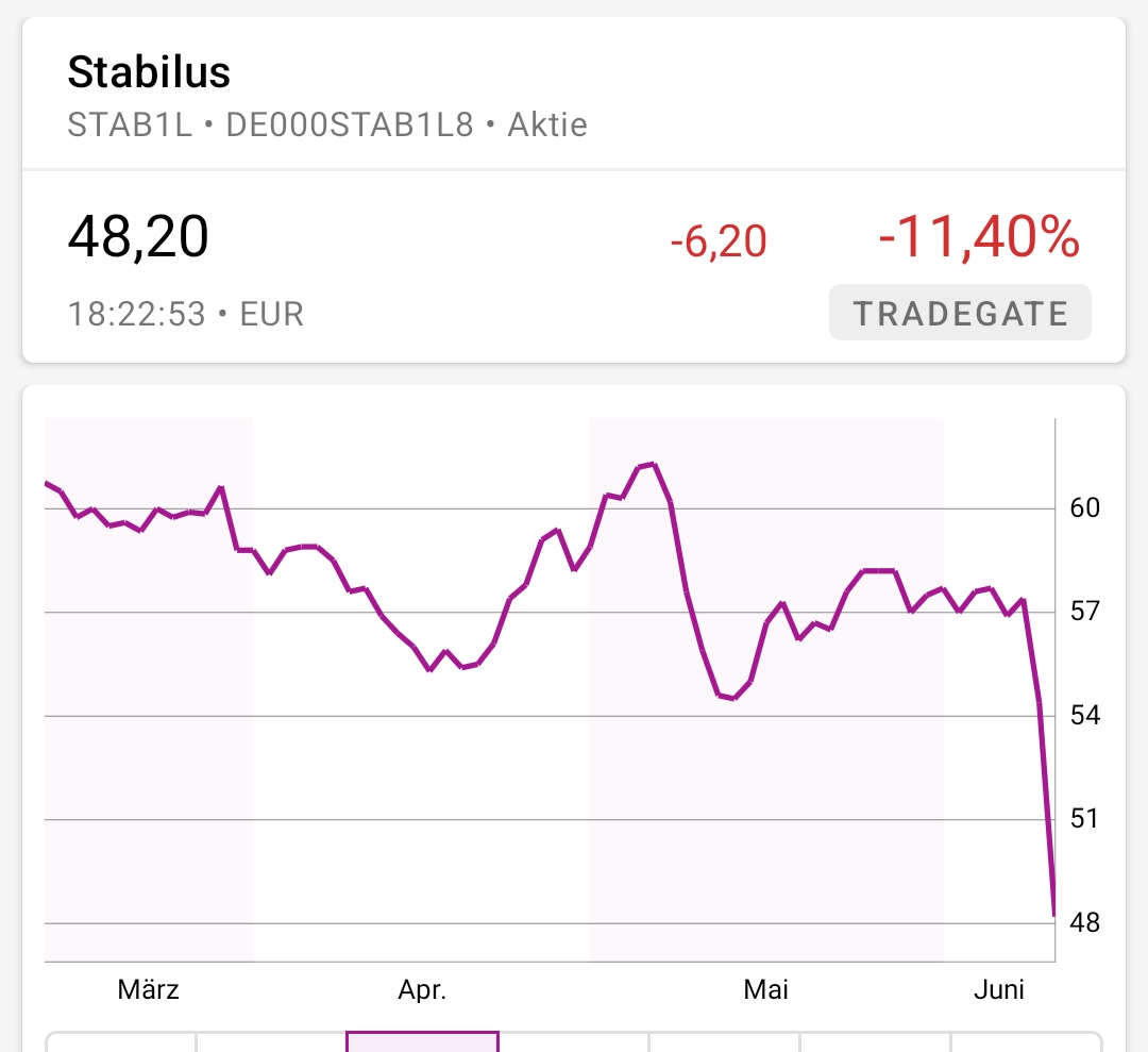 2024-QV-GDAXi-DJ-GOLD-EURUSD-JPY 1434135