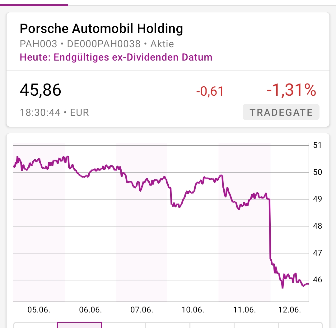 2024-QV-GDAXi-DJ-GOLD-EURUSD-JPY 1434136