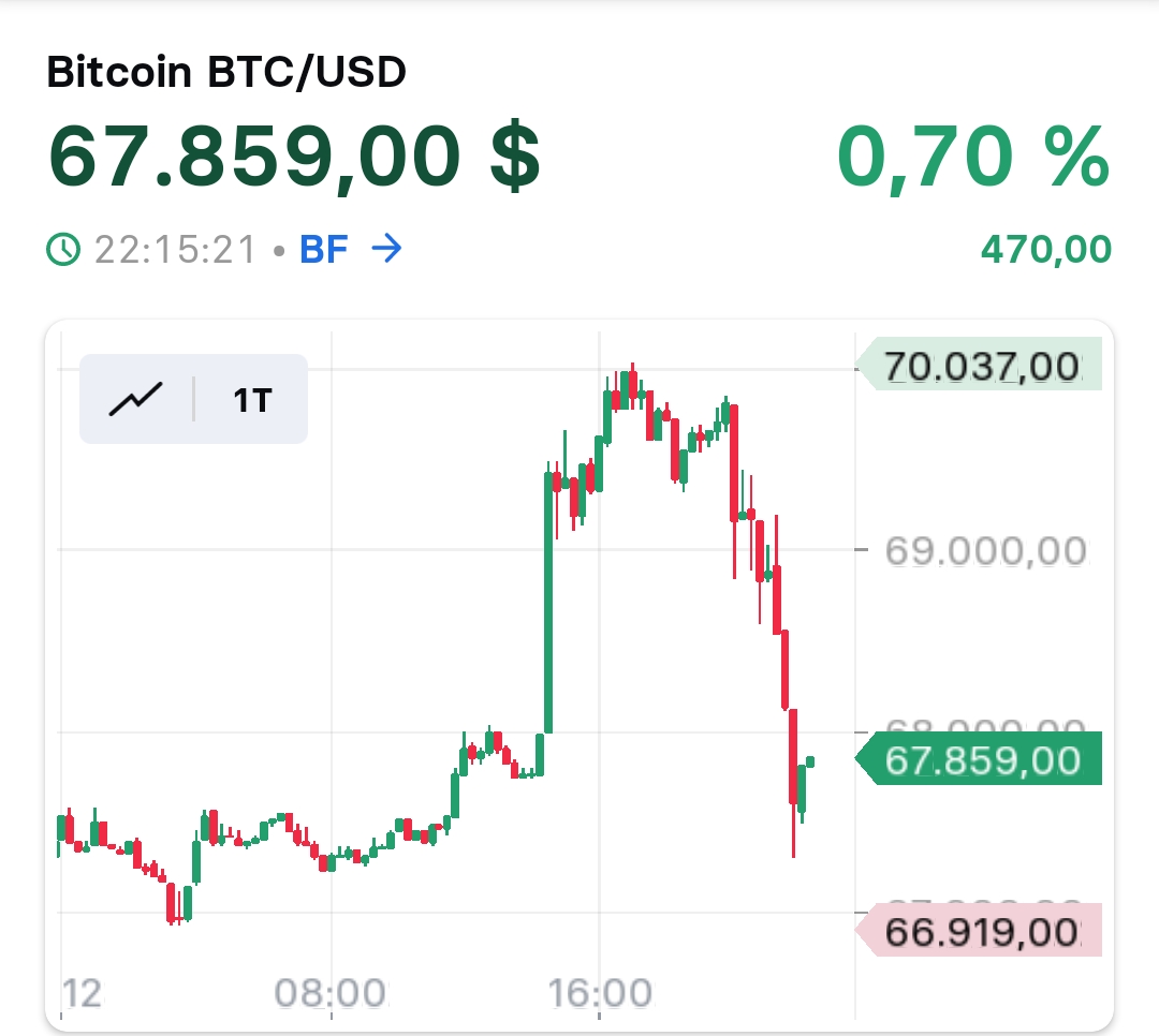 2024-QV-GDAXi-DJ-GOLD-EURUSD-JPY 1434147