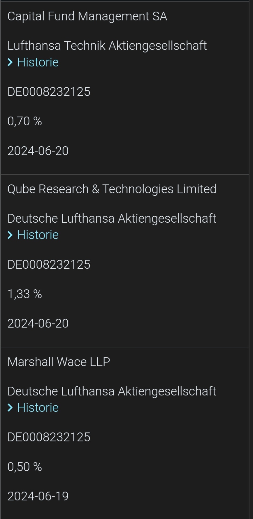 Lufthansa 2012-2015: wohin geht die Reise... 1435654