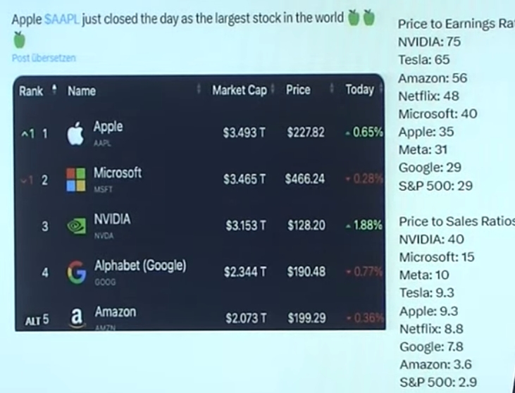 2024-QV-GDAXi-DJ-GOLD-EURUSD-JPY 1438015