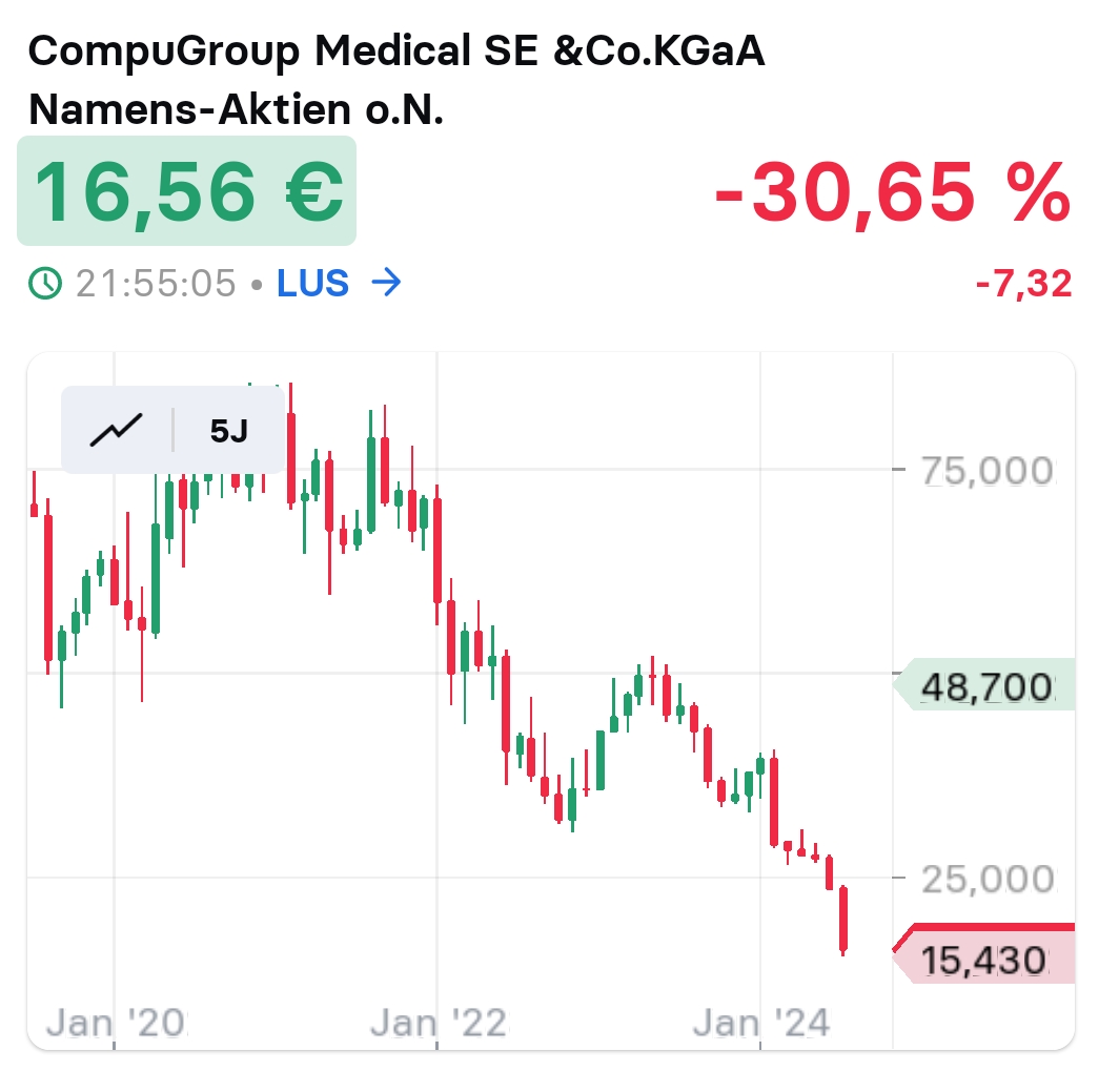 2024-QV-GDAXi-DJ-GOLD-EURUSD-JPY 1438039