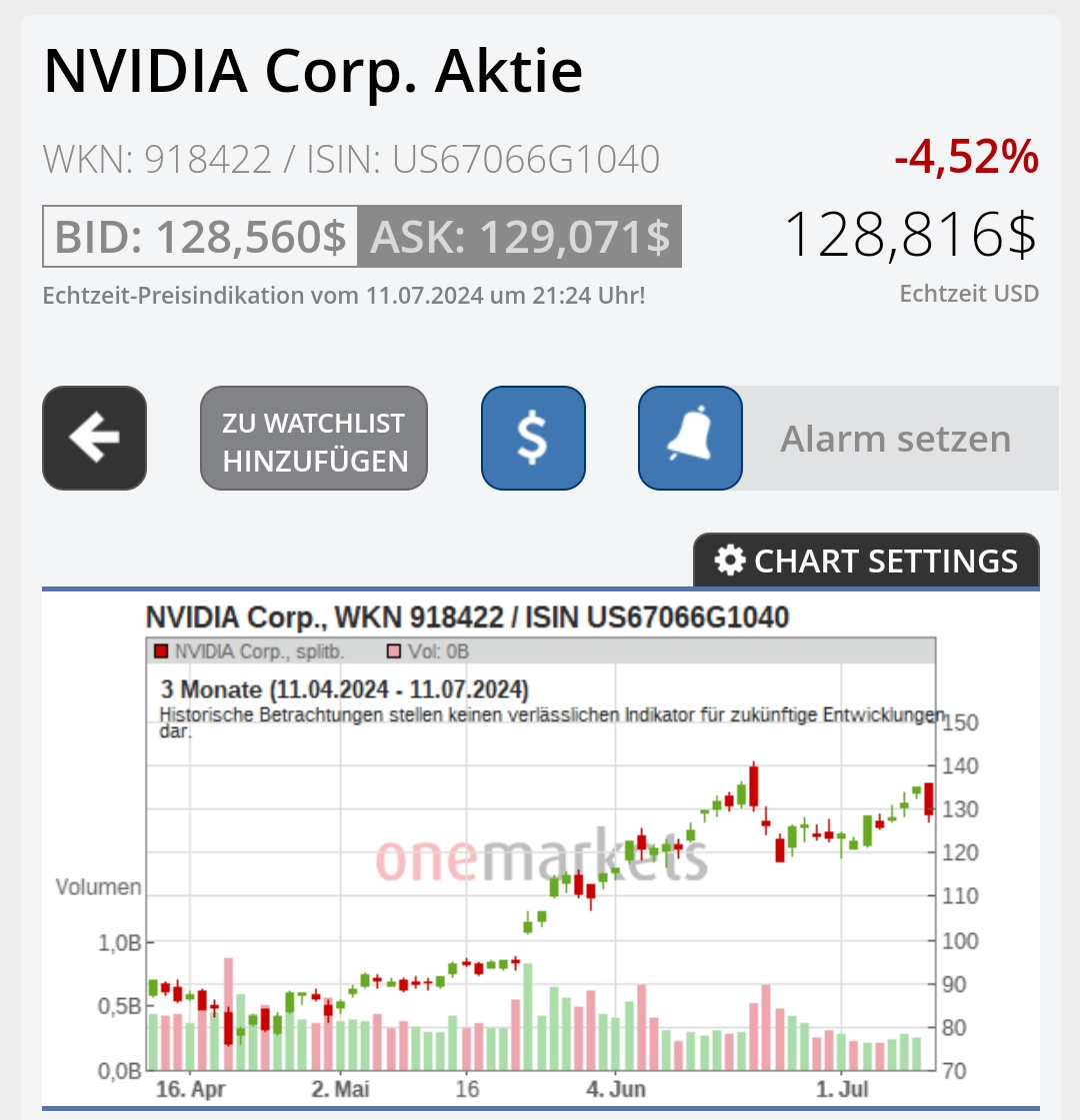 2024-QV-GDAXi-DJ-GOLD-EURUSD-JPY 1438371