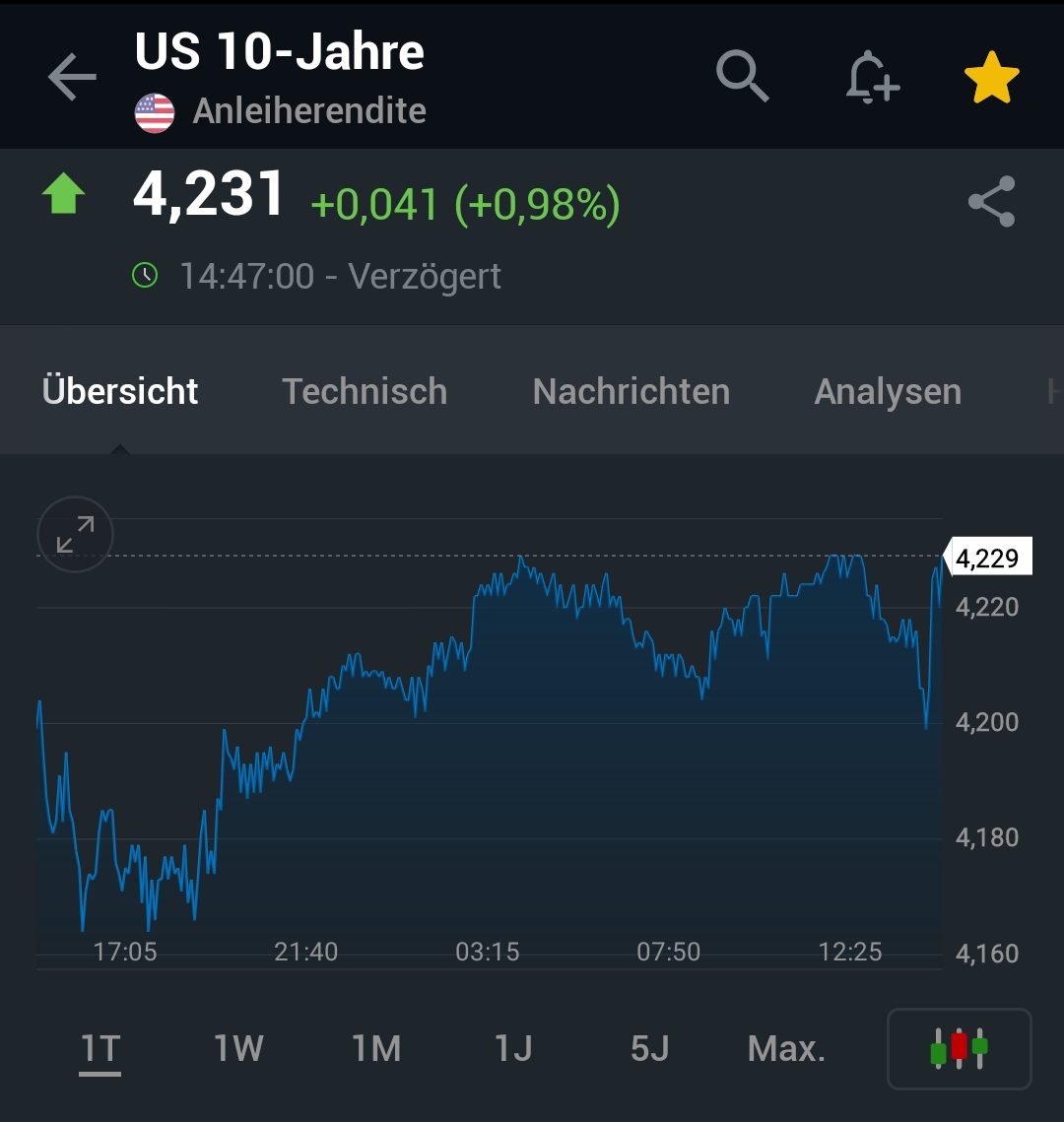 2024-QV-GDAXi-DJ-GOLD-EURUSD-JPY 1438491