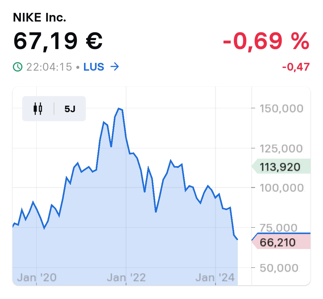 2024-QV-GDAXi-DJ-GOLD-EURUSD-JPY 1438529