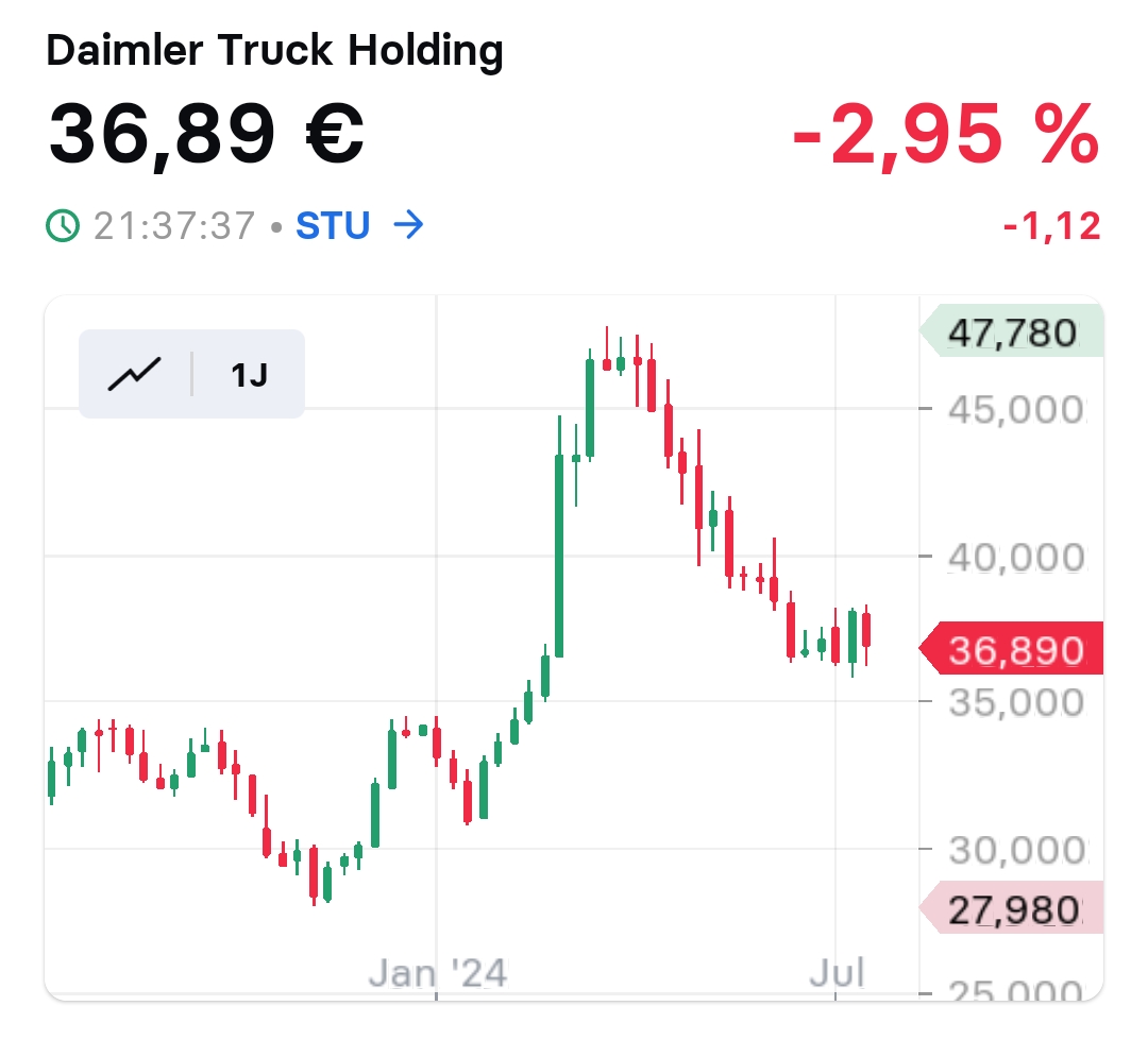 2024-QV-GDAXi-DJ-GOLD-EURUSD-JPY 1438979