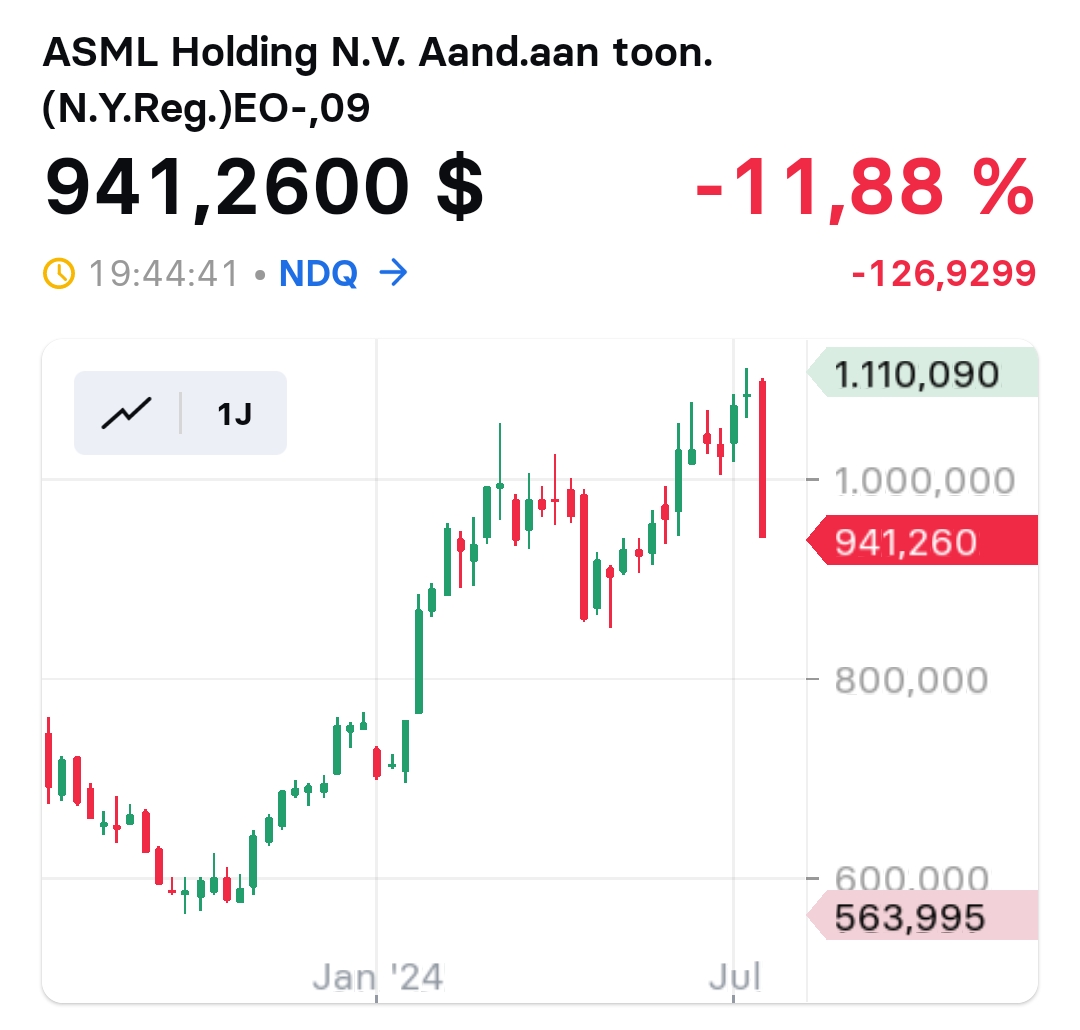 2024-QV-GDAXi-DJ-GOLD-EURUSD-JPY 1439137