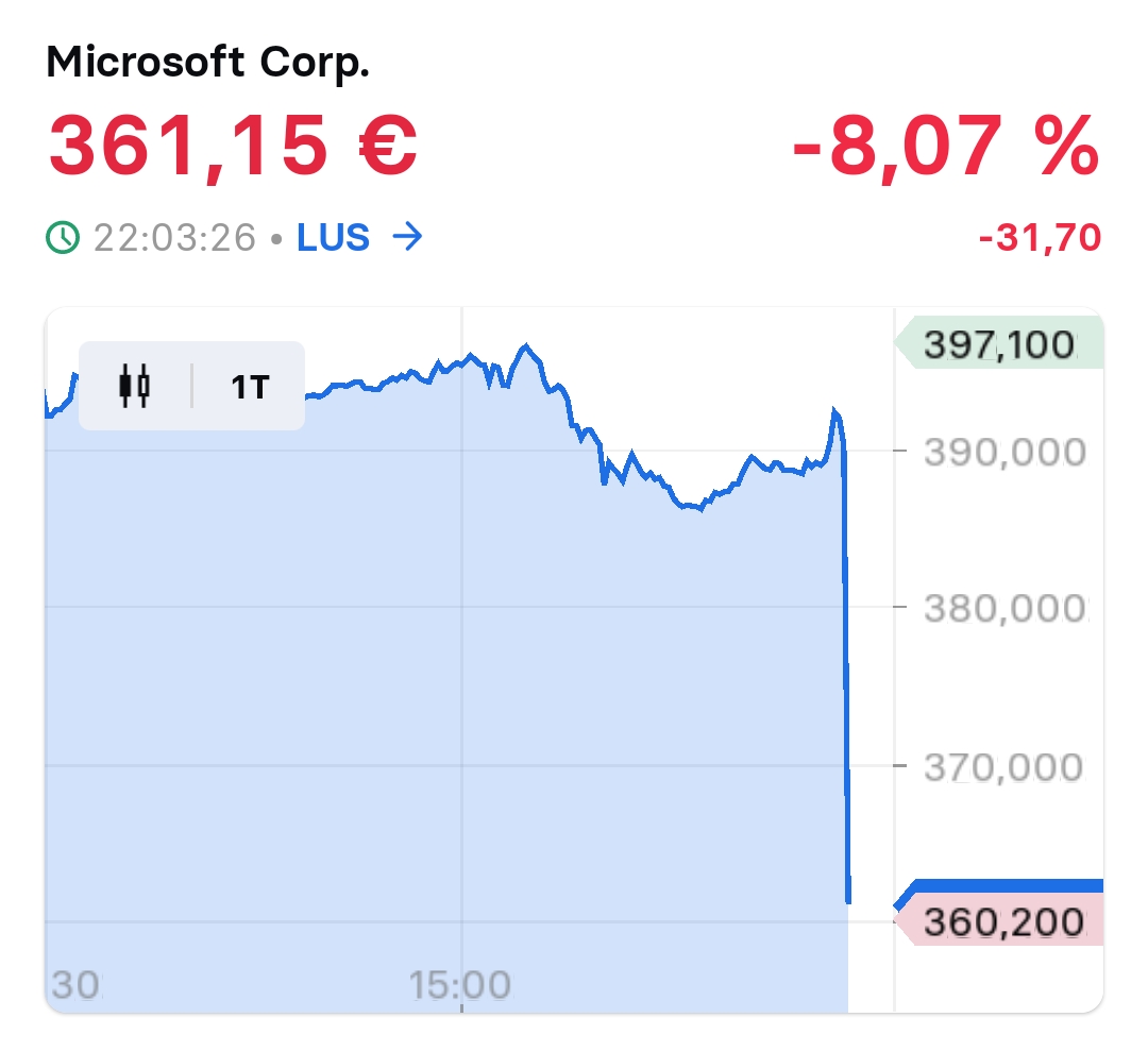 2024-QV-GDAXi-DJ-GOLD-EURUSD-JPY 1440732