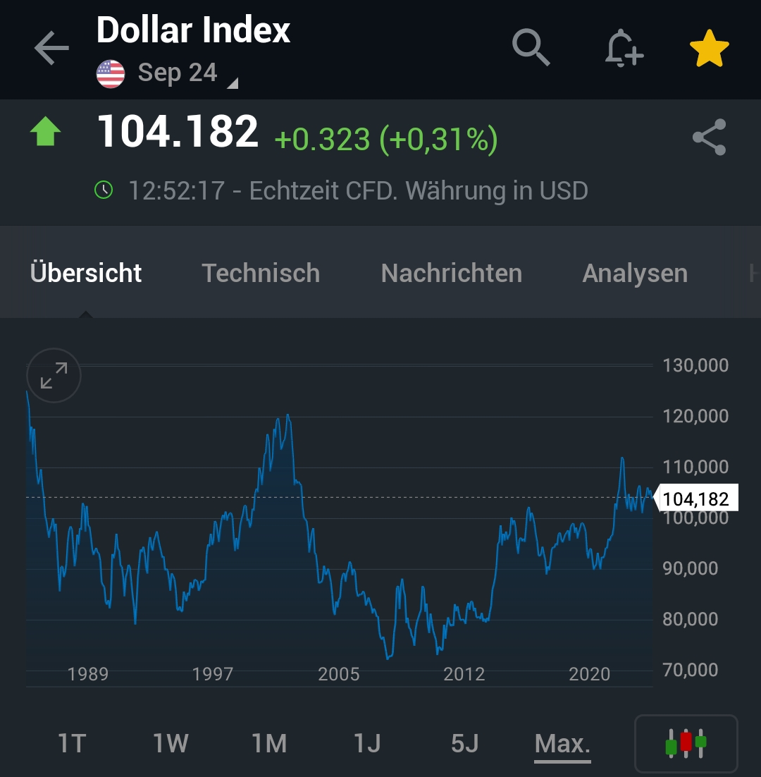 2024-QV-GDAXi-DJ-GOLD-EURUSD-JPY 1441008