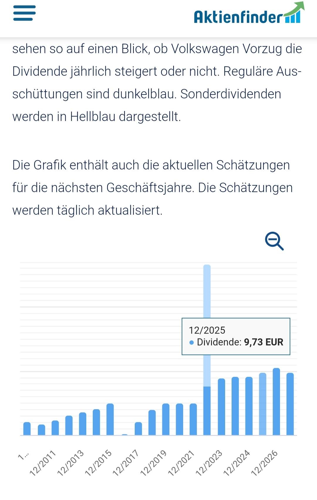 Volkswagen Vorzüge 1441094