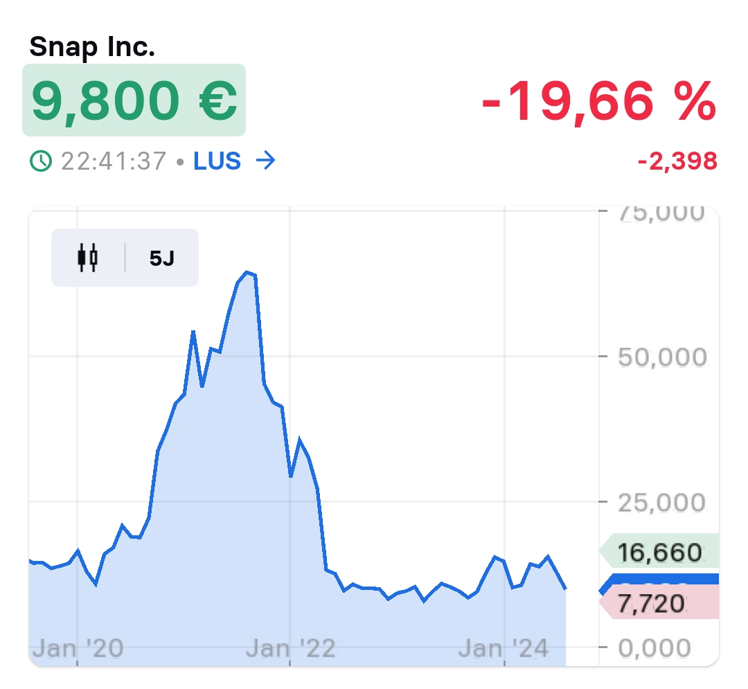 2024-QV-GDAXi-DJ-GOLD-EURUSD-JPY 1441114