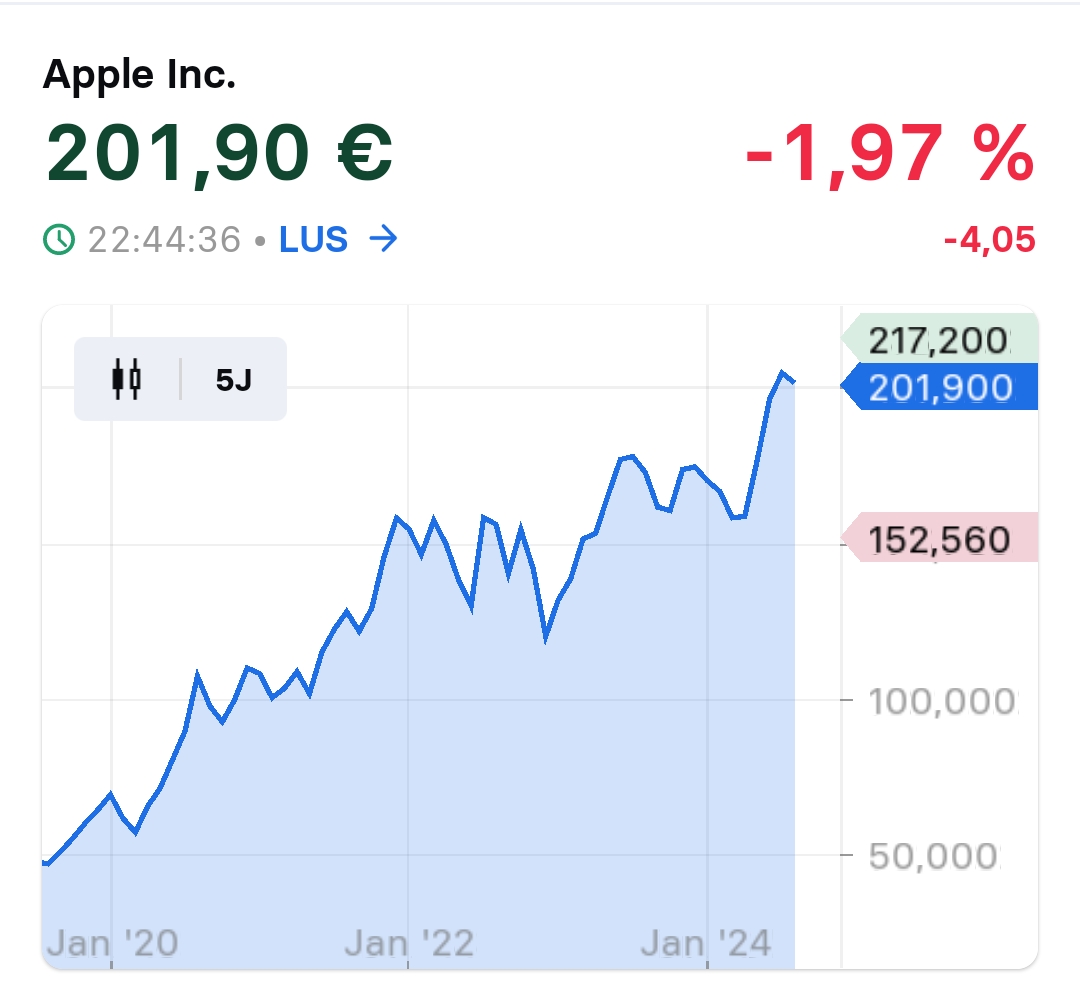 2024-QV-GDAXi-DJ-GOLD-EURUSD-JPY 1441116