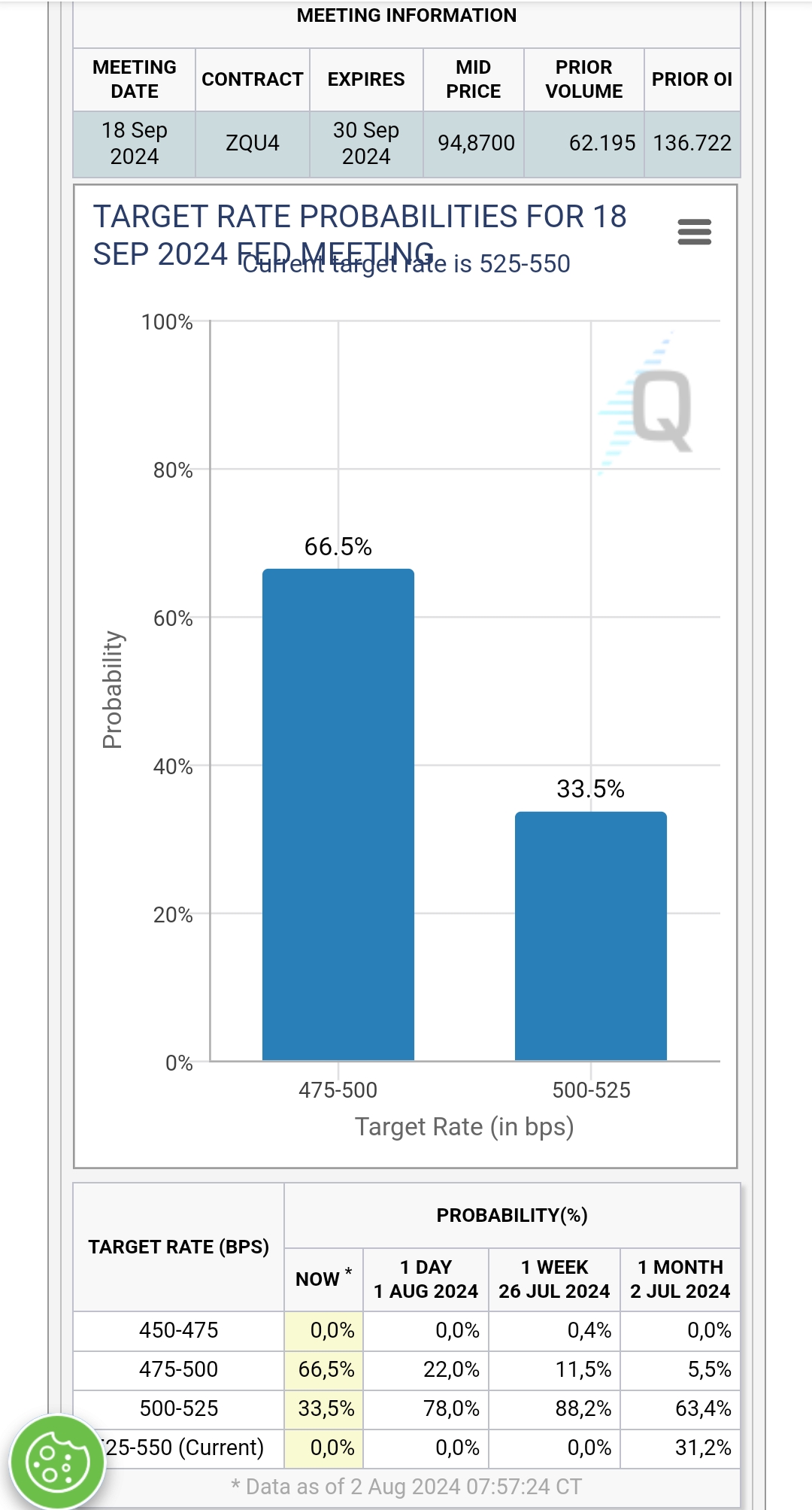 2024-QV-GDAXi-DJ-GOLD-EURUSD-JPY 1441207