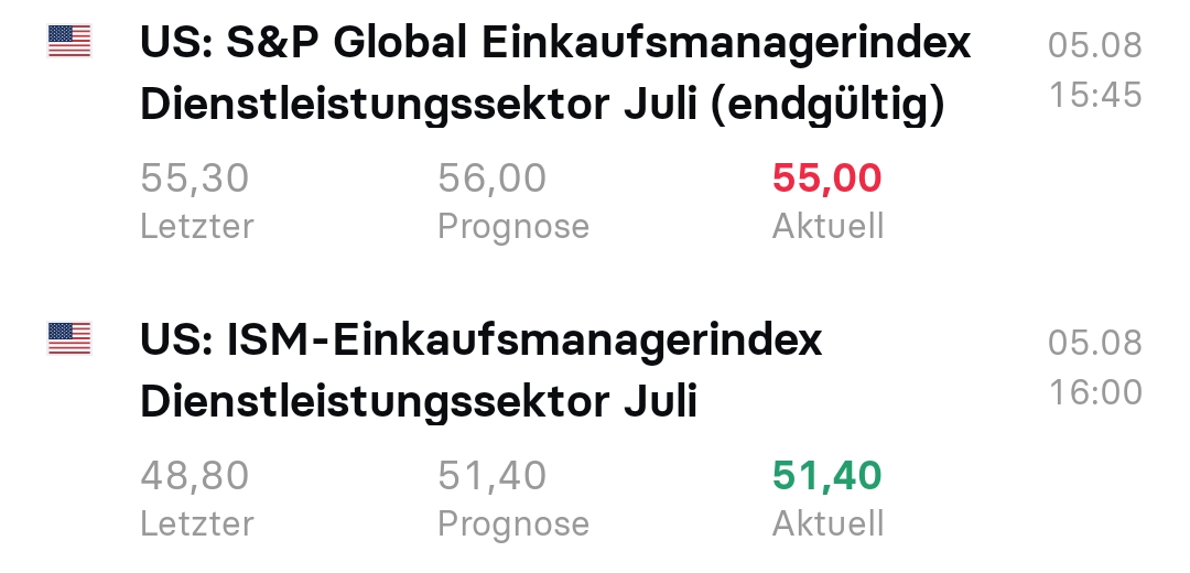 2024-QV-GDAXi-DJ-GOLD-EURUSD-JPY 1441570