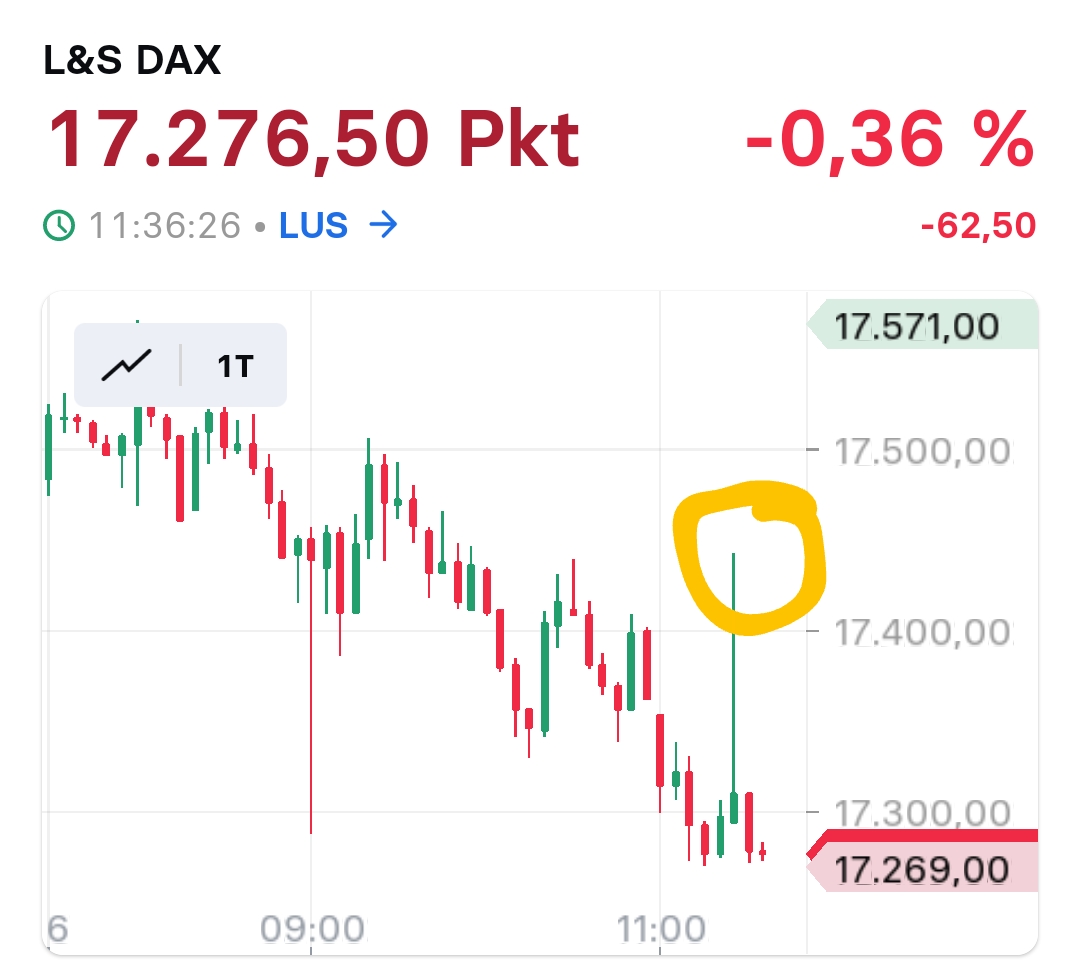 2024-QV-GDAXi-DJ-GOLD-EURUSD-JPY 1441694