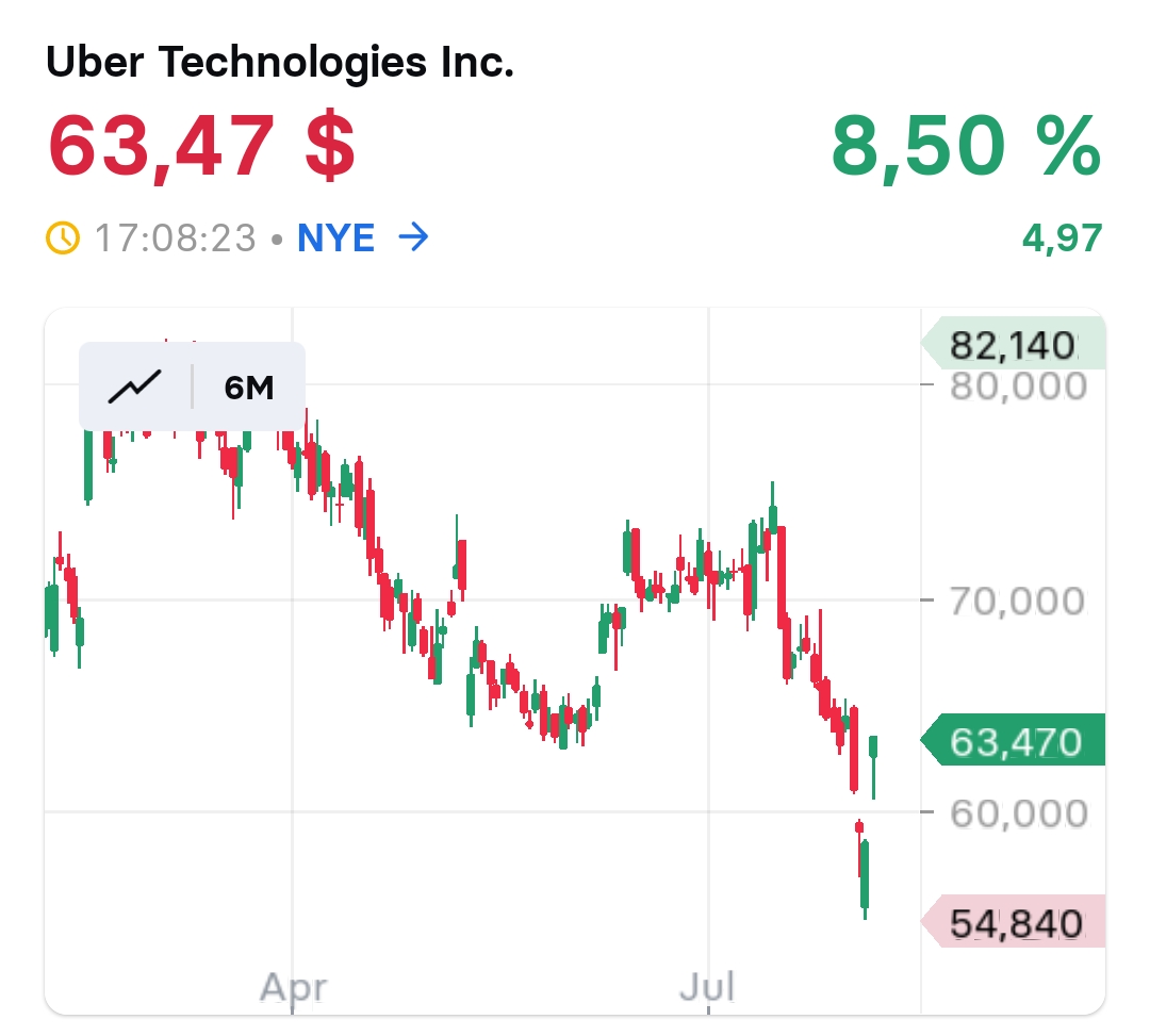 2024-QV-GDAXi-DJ-GOLD-EURUSD-JPY 1441771