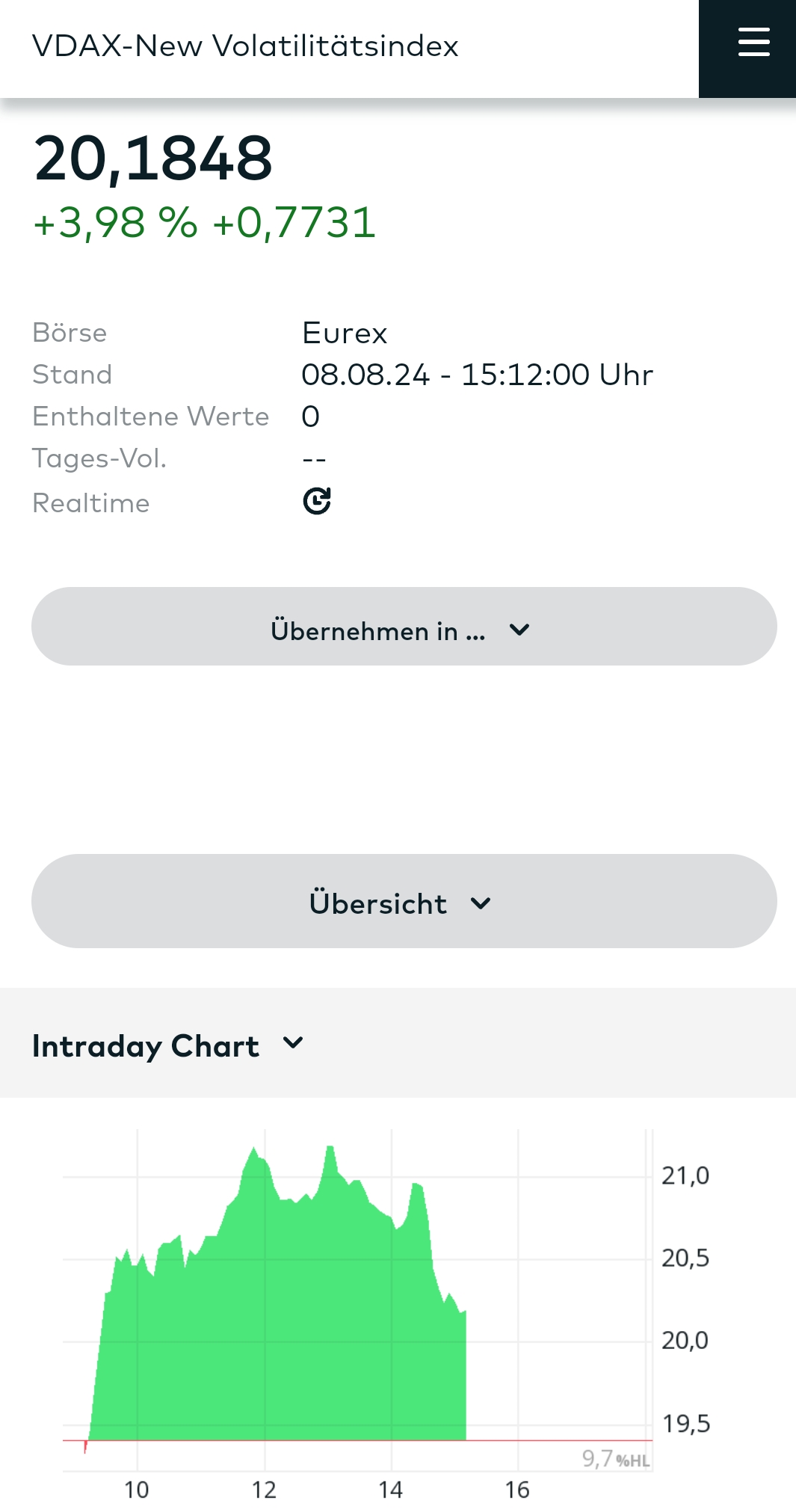 2024-QV-GDAXi-DJ-GOLD-EURUSD-JPY 1442086