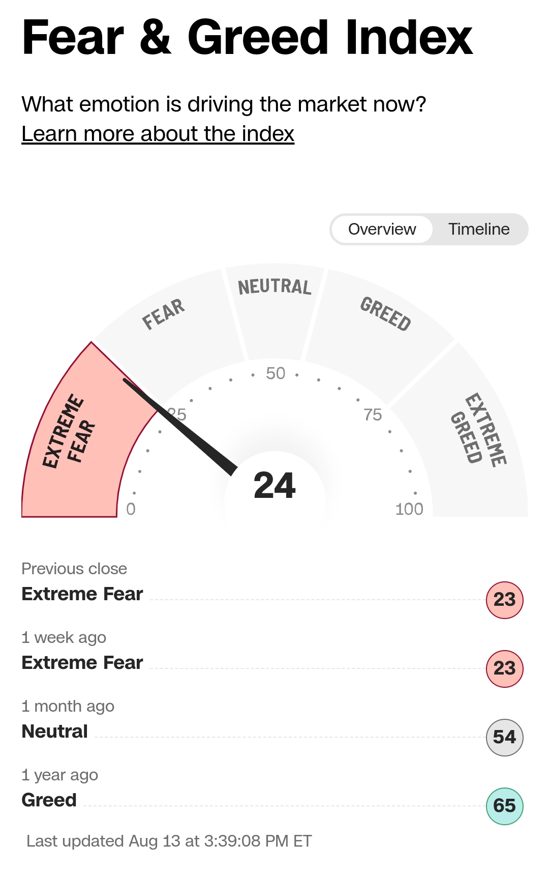 2024-QV-GDAXi-DJ-GOLD-EURUSD-JPY 1442766