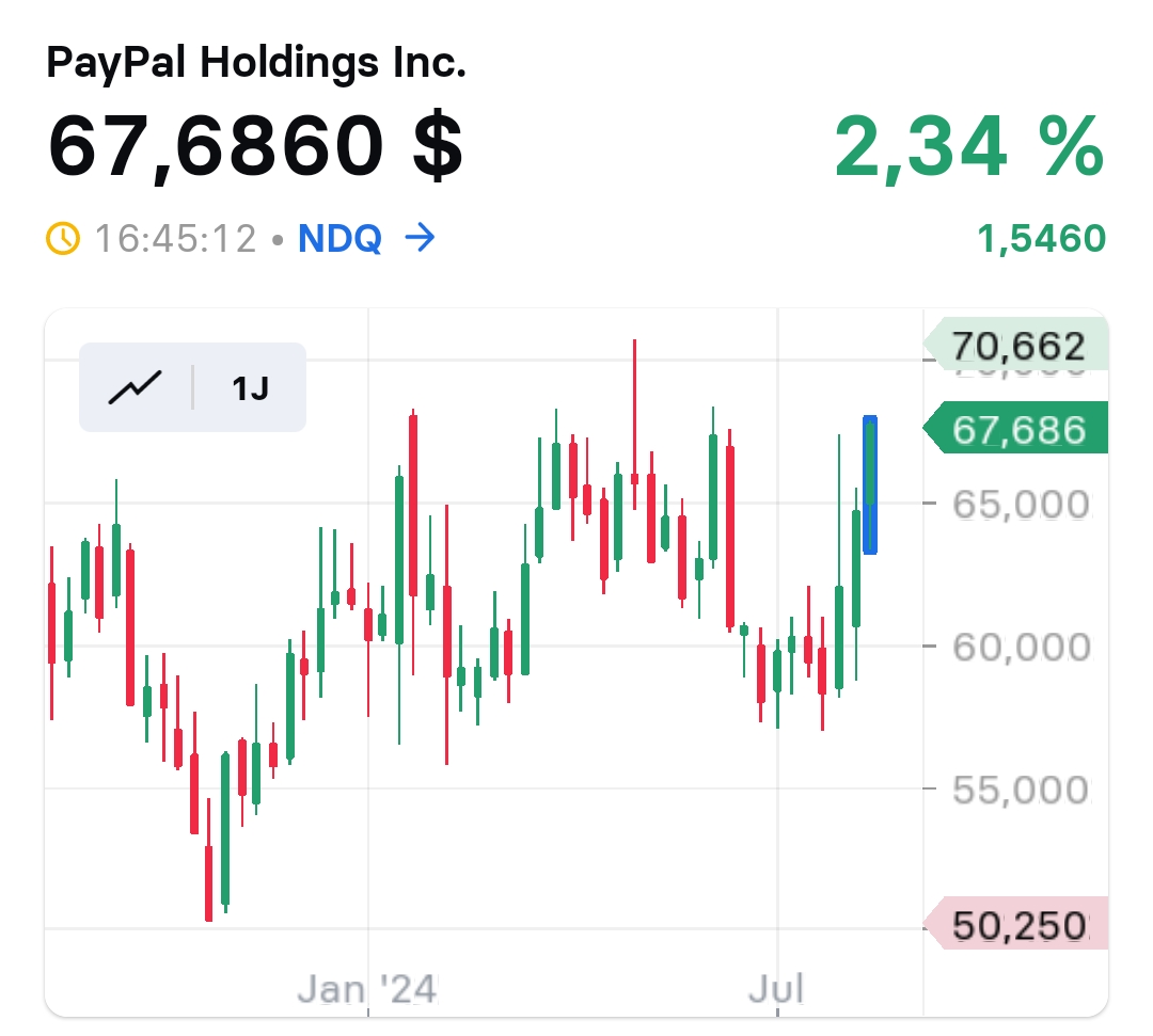 2024-QV-GDAXi-DJ-GOLD-EURUSD-JPY 1443100