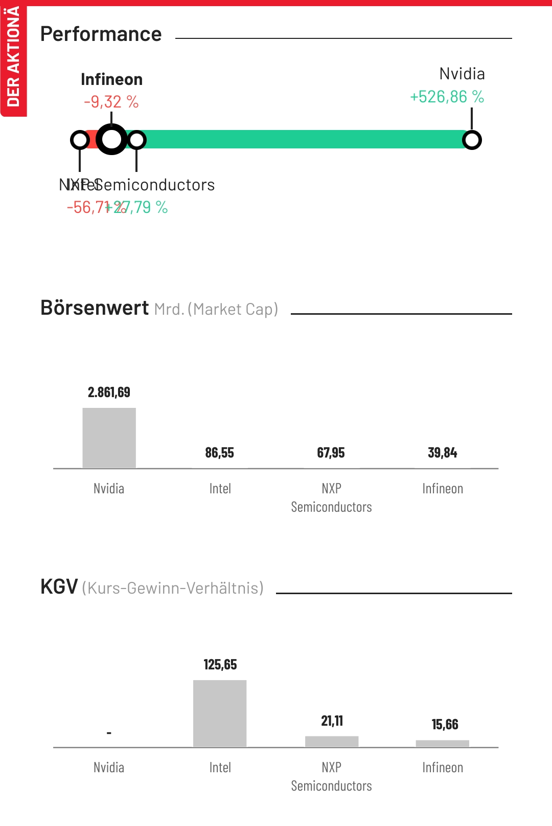 2024-QV-GDAXi-DJ-GOLD-EURUSD-JPY 1443122