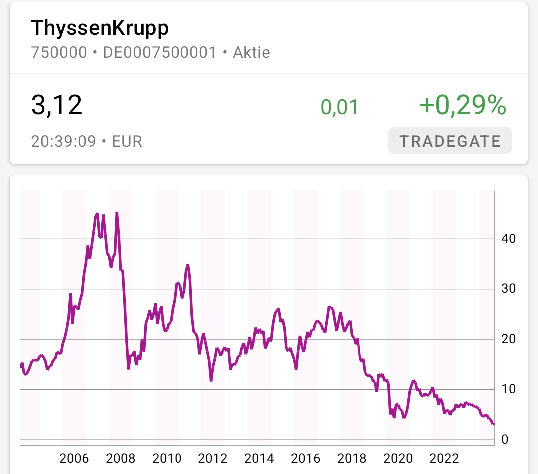 2024-QV-GDAXi-DJ-GOLD-EURUSD-JPY 1443136