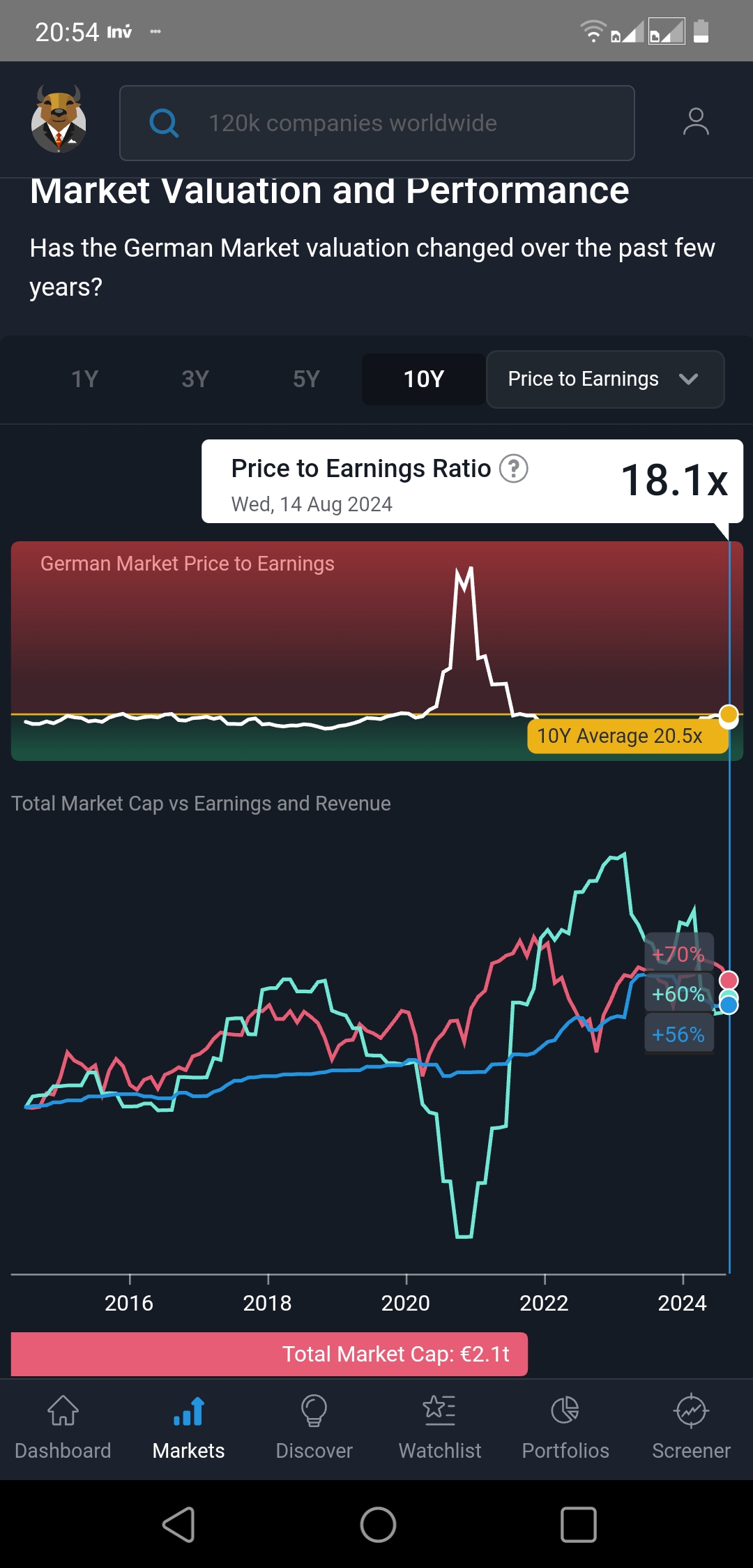 2024-QV-GDAXi-DJ-GOLD-EURUSD-JPY 1443137