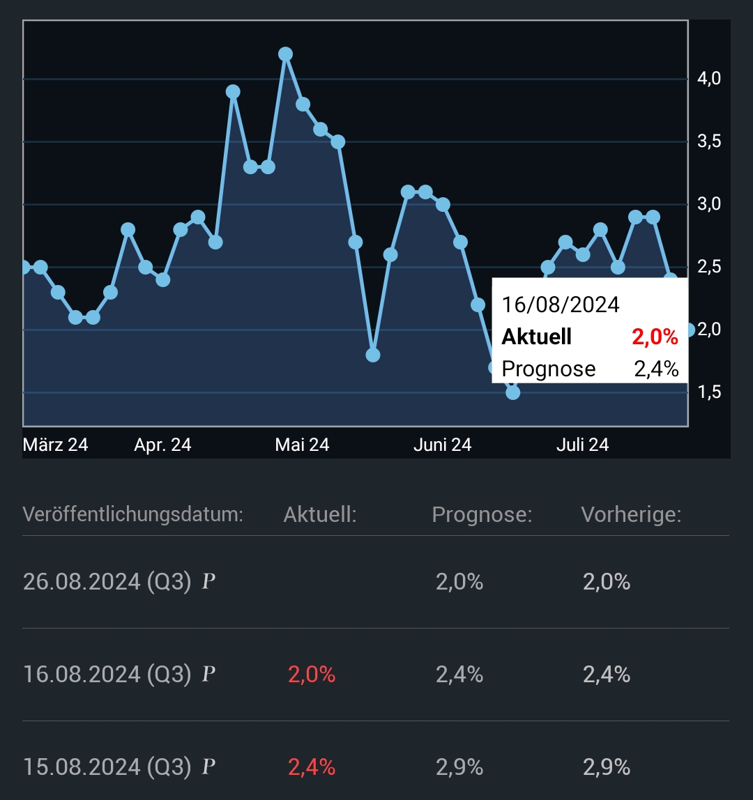 2024-QV-GDAXi-DJ-GOLD-EURUSD-JPY 1443316