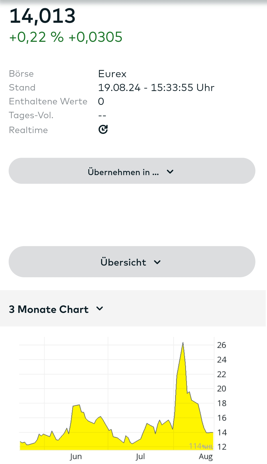 2024-QV-GDAXi-DJ-GOLD-EURUSD-JPY 1443575