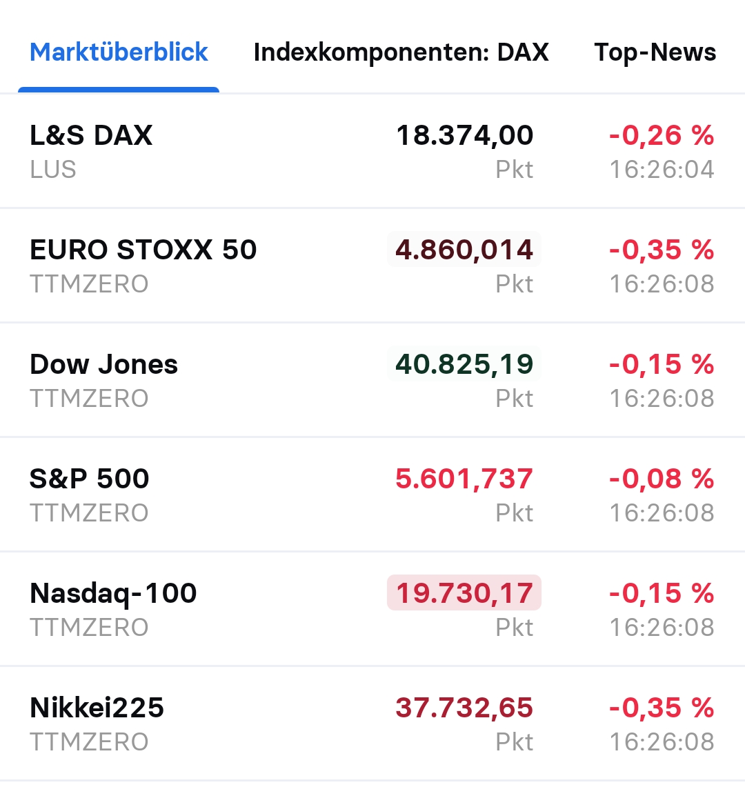 2024-QV-GDAXi-DJ-GOLD-EURUSD-JPY 1443749