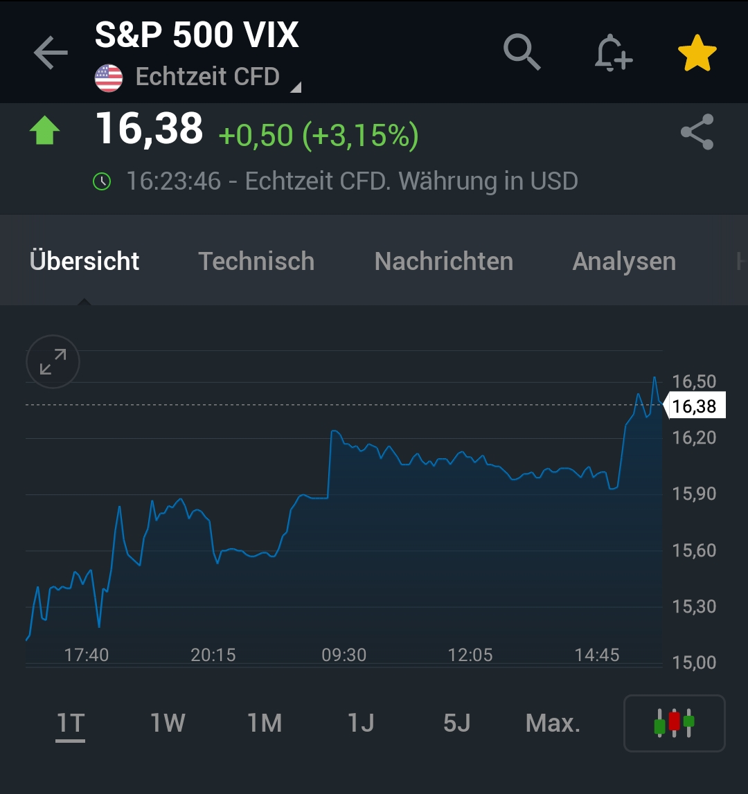 2024-QV-GDAXi-DJ-GOLD-EURUSD-JPY 1443908