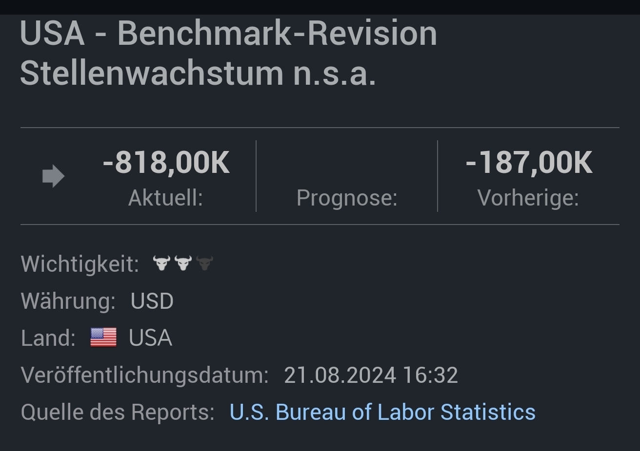2024-QV-GDAXi-DJ-GOLD-EURUSD-JPY 1443909