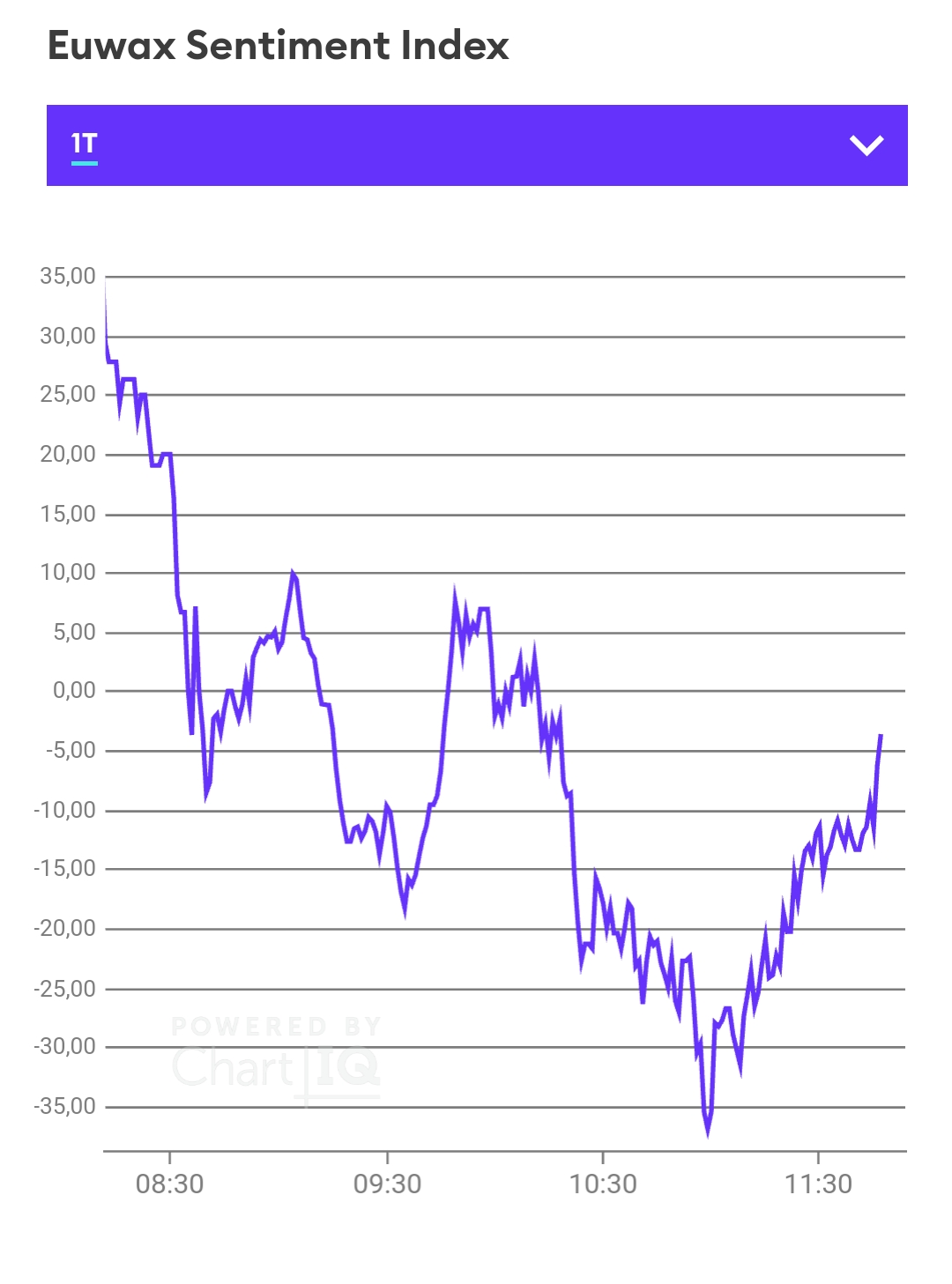 2024-QV-GDAXi-DJ-GOLD-EURUSD-JPY 1444040