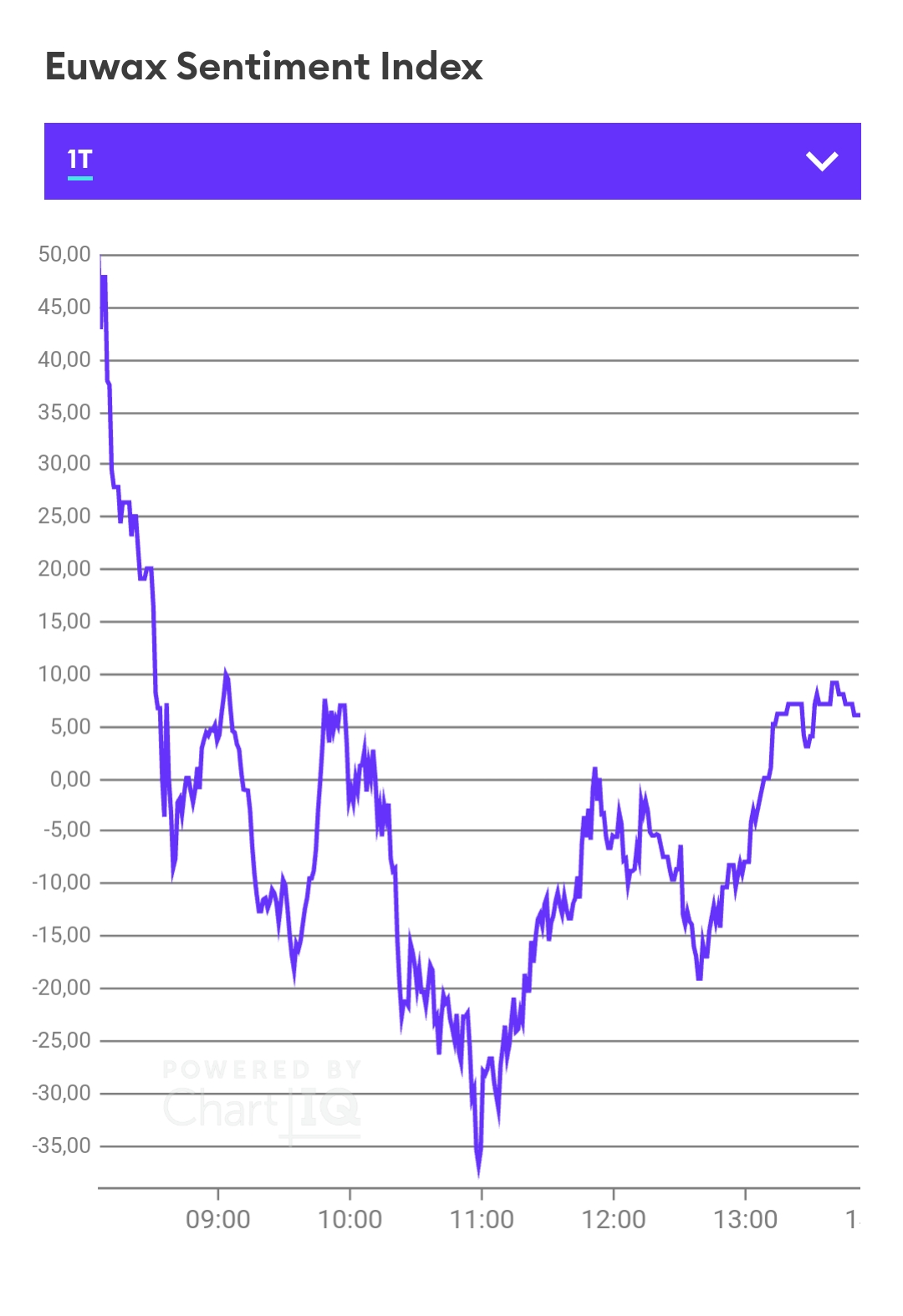 2024-QV-GDAXi-DJ-GOLD-EURUSD-JPY 1444095