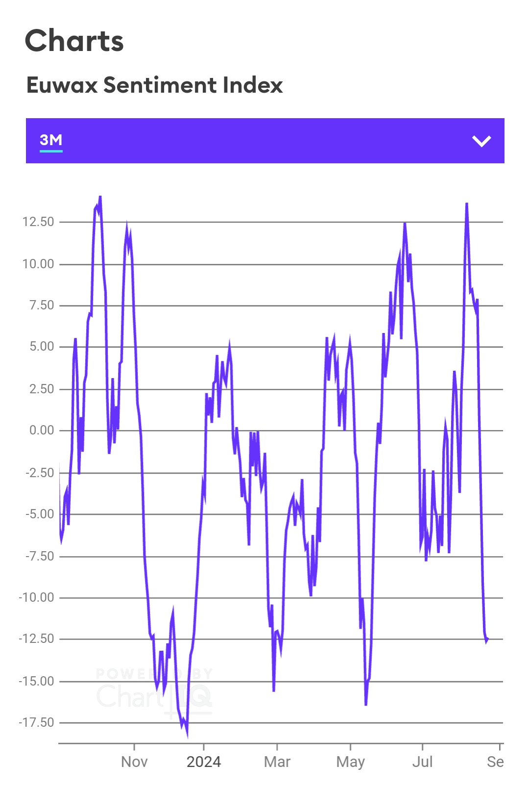 2024-QV-GDAXi-DJ-GOLD-EURUSD-JPY 1444164